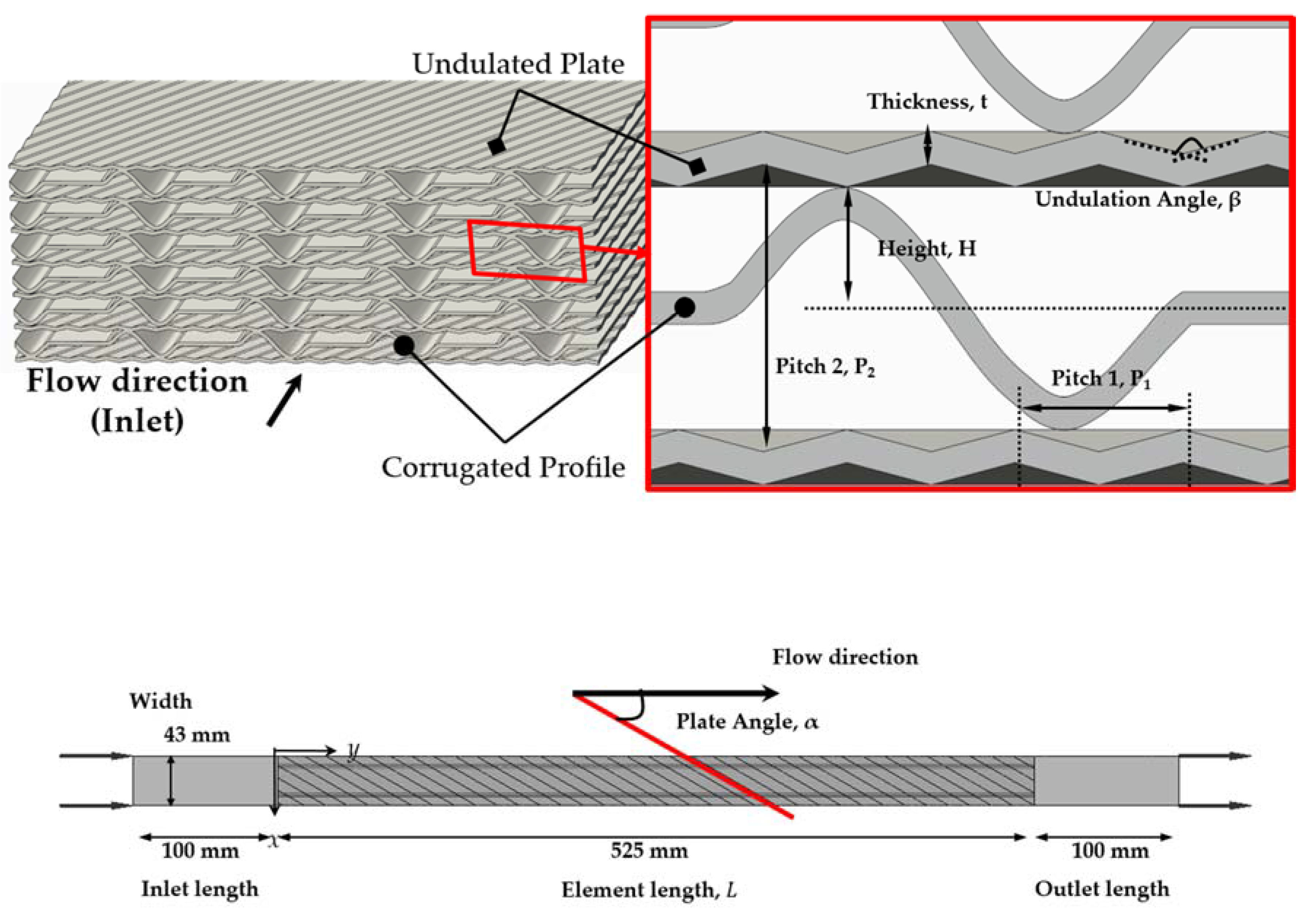 Energies 10 01932 g004
