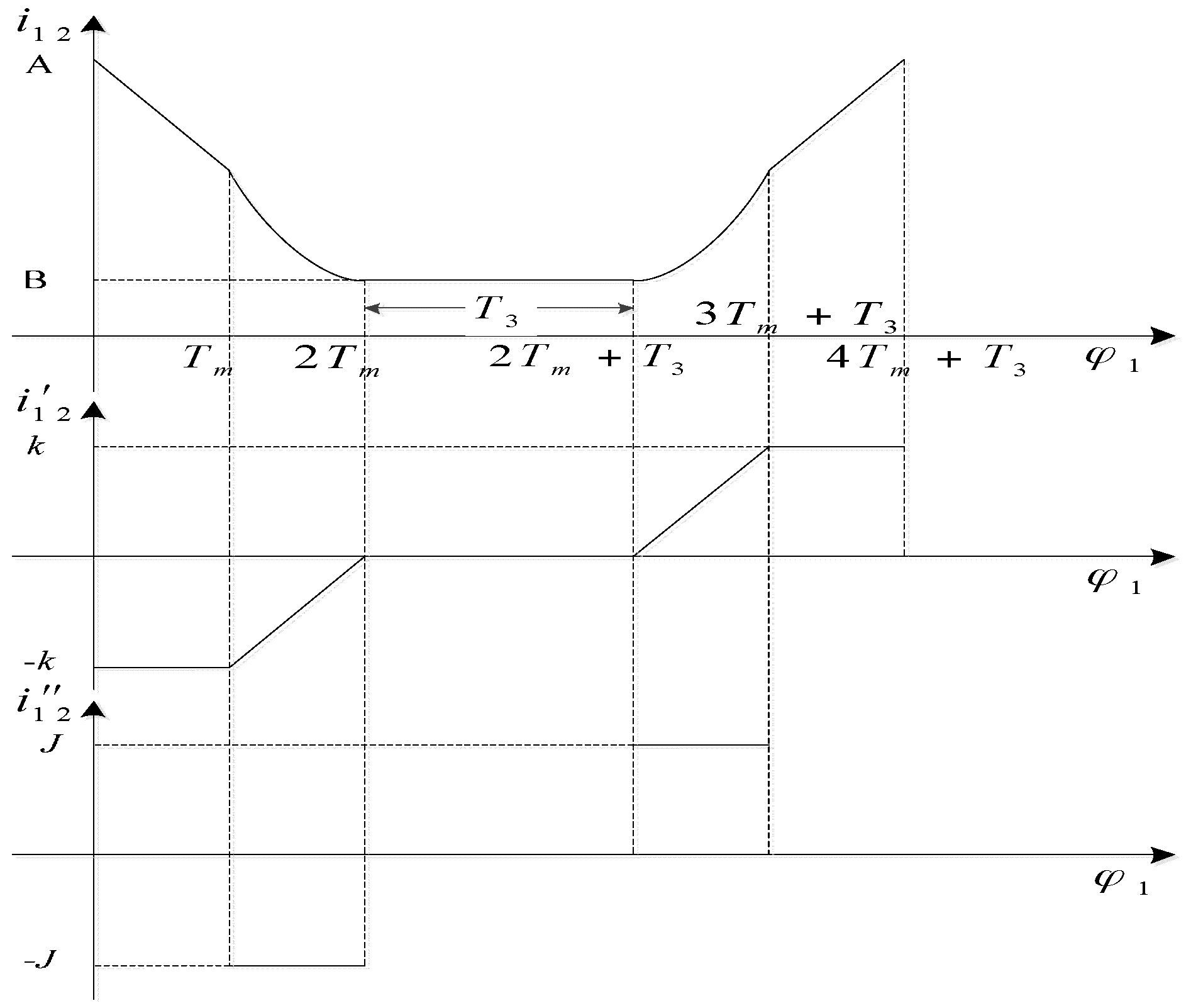 Energies 10 01933 g011