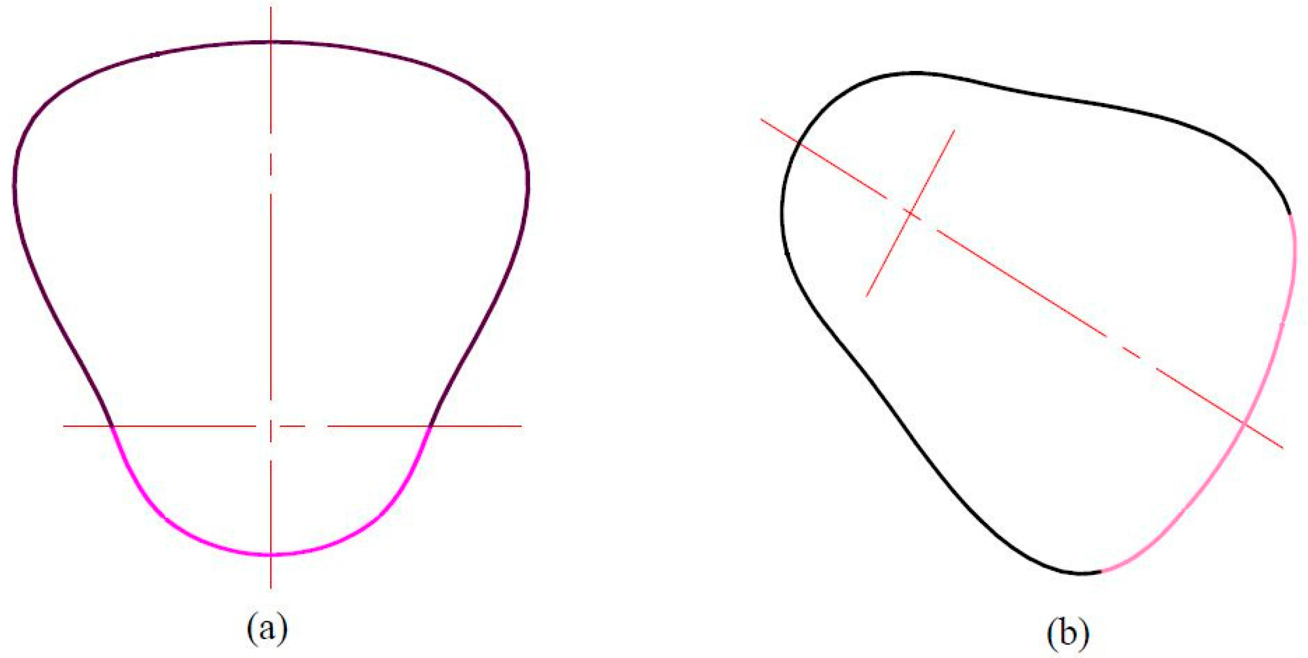 Energies 10 01933 g013