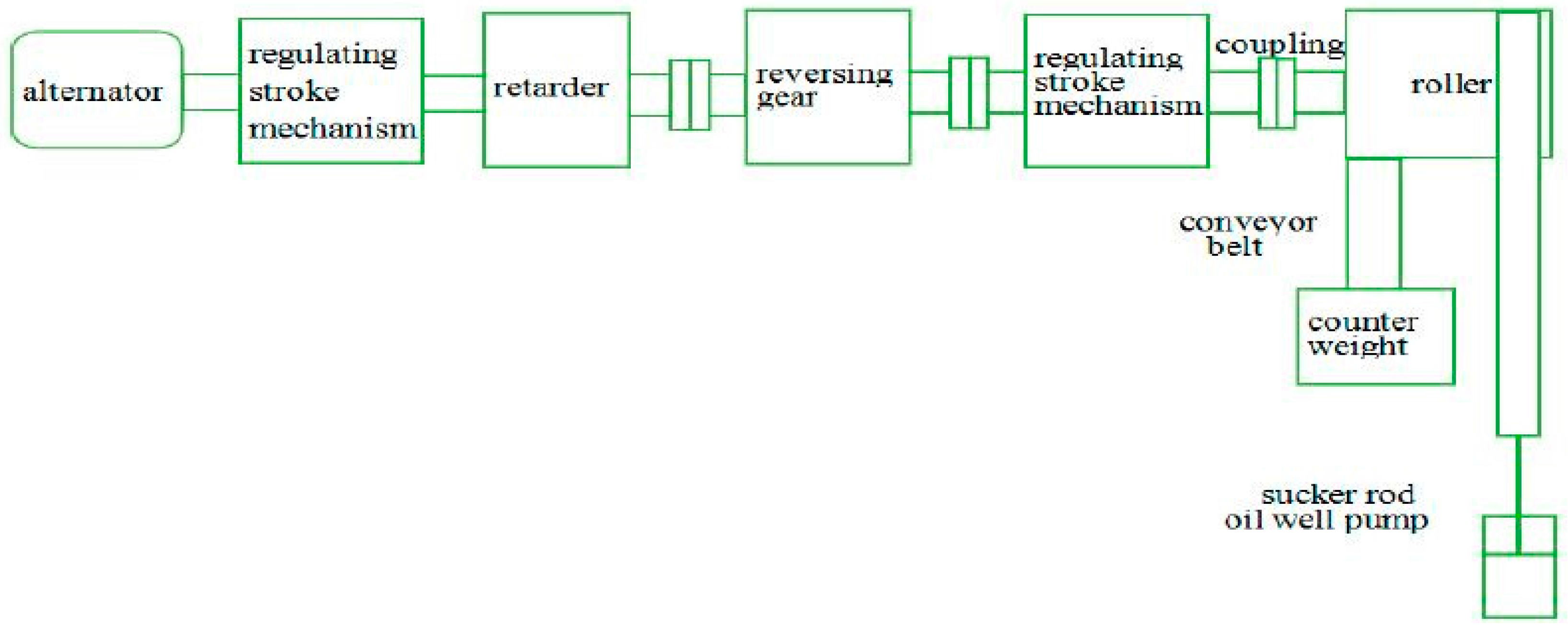 Energies 10 01933 g020