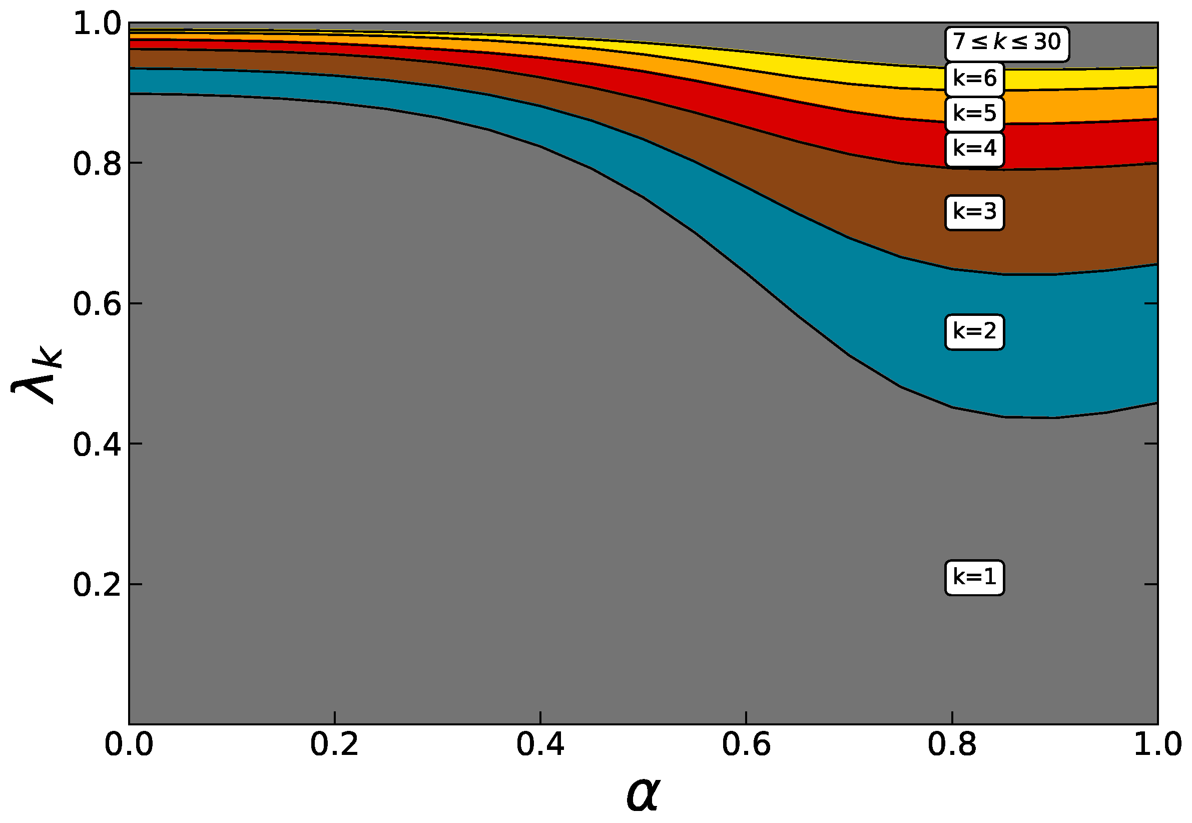 Energies 10 01934 g003