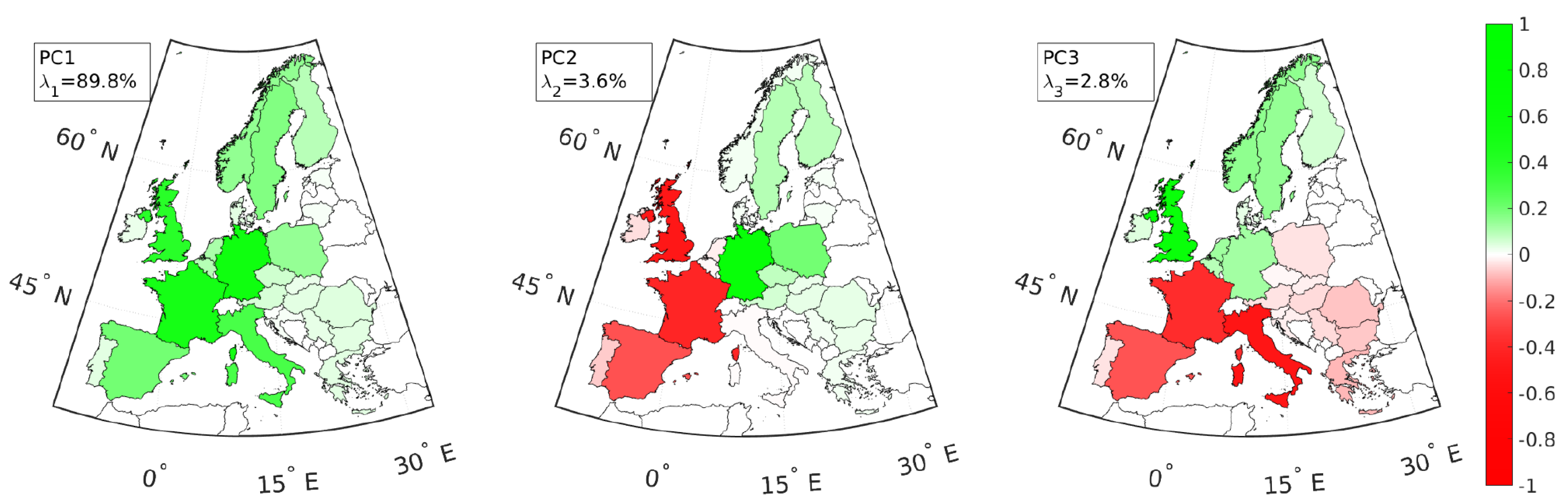 Energies 10 01934 g004