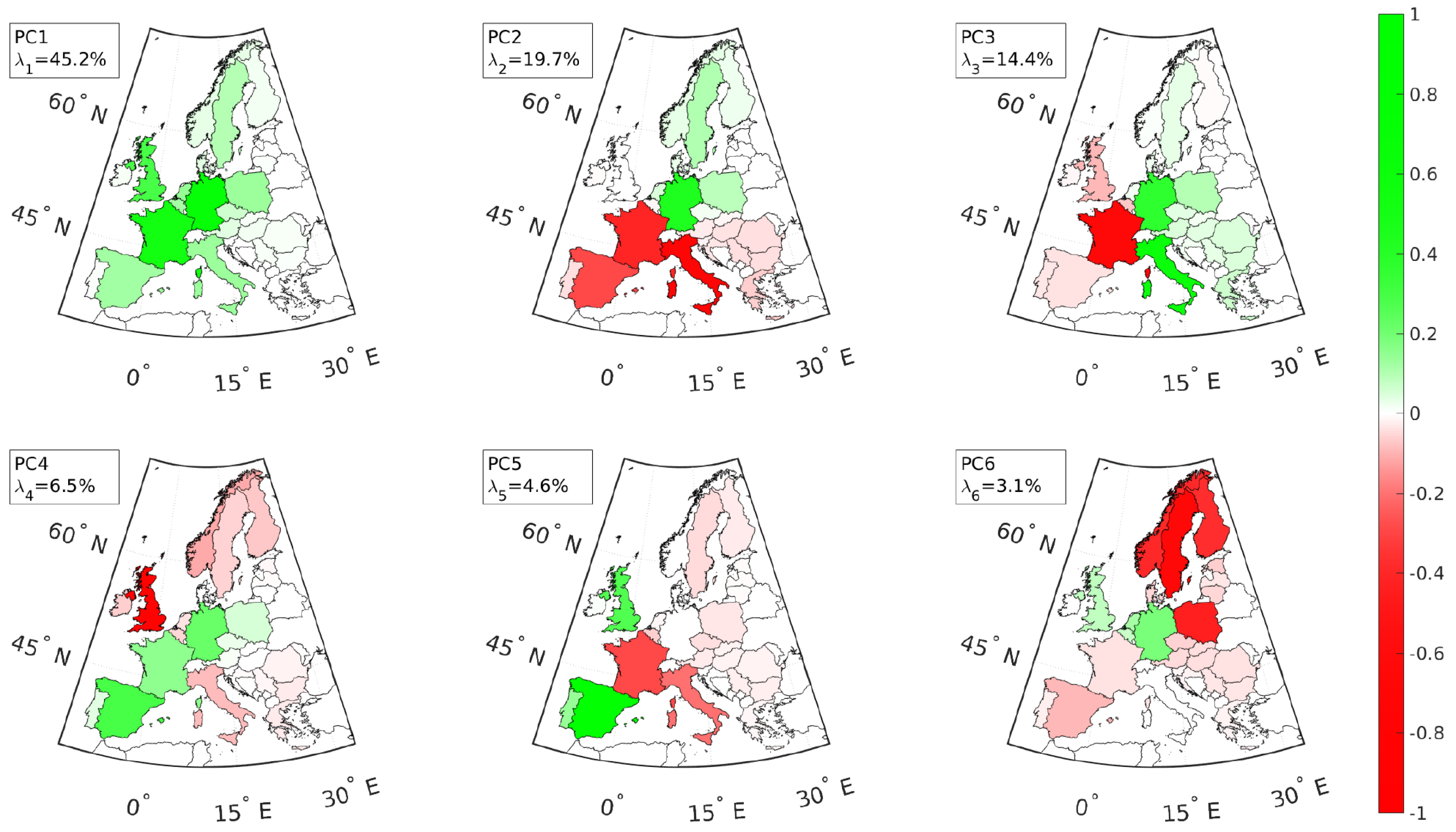 Energies 10 01934 g006