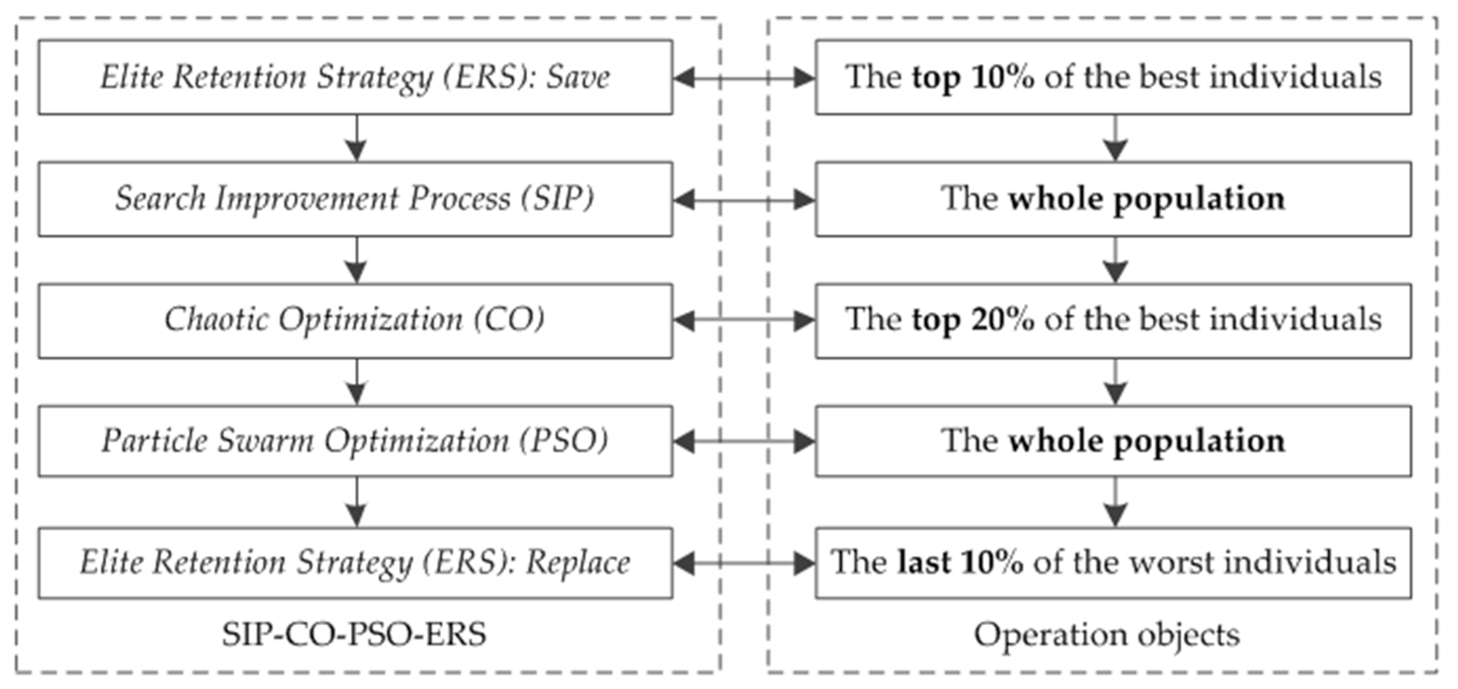 Energies 10 01936 g005 Energies 10 01936 g005
