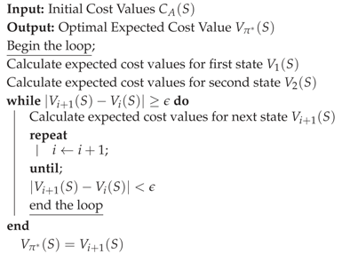 Energies 10 01940 i001