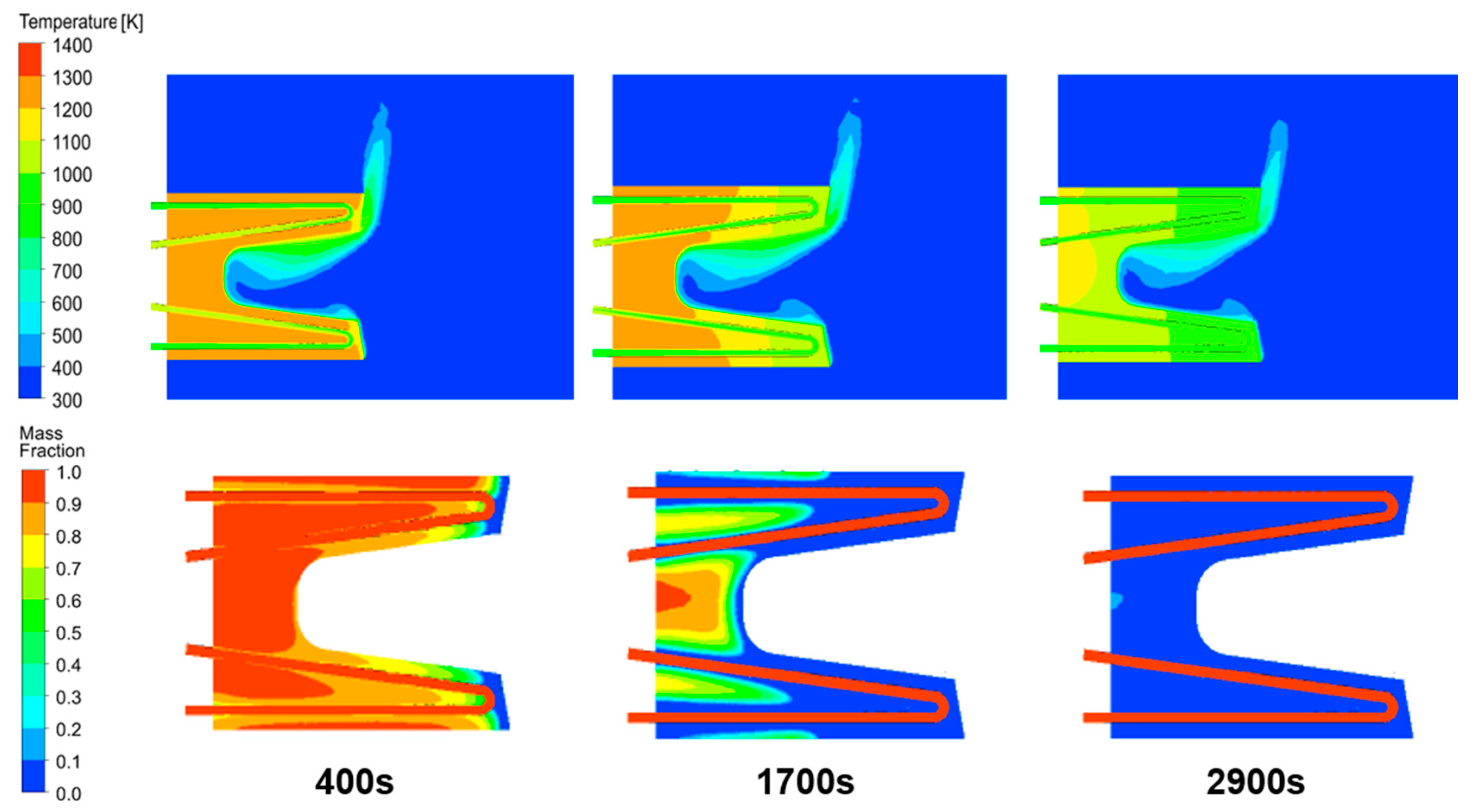 Energies 10 01943 g007 550
