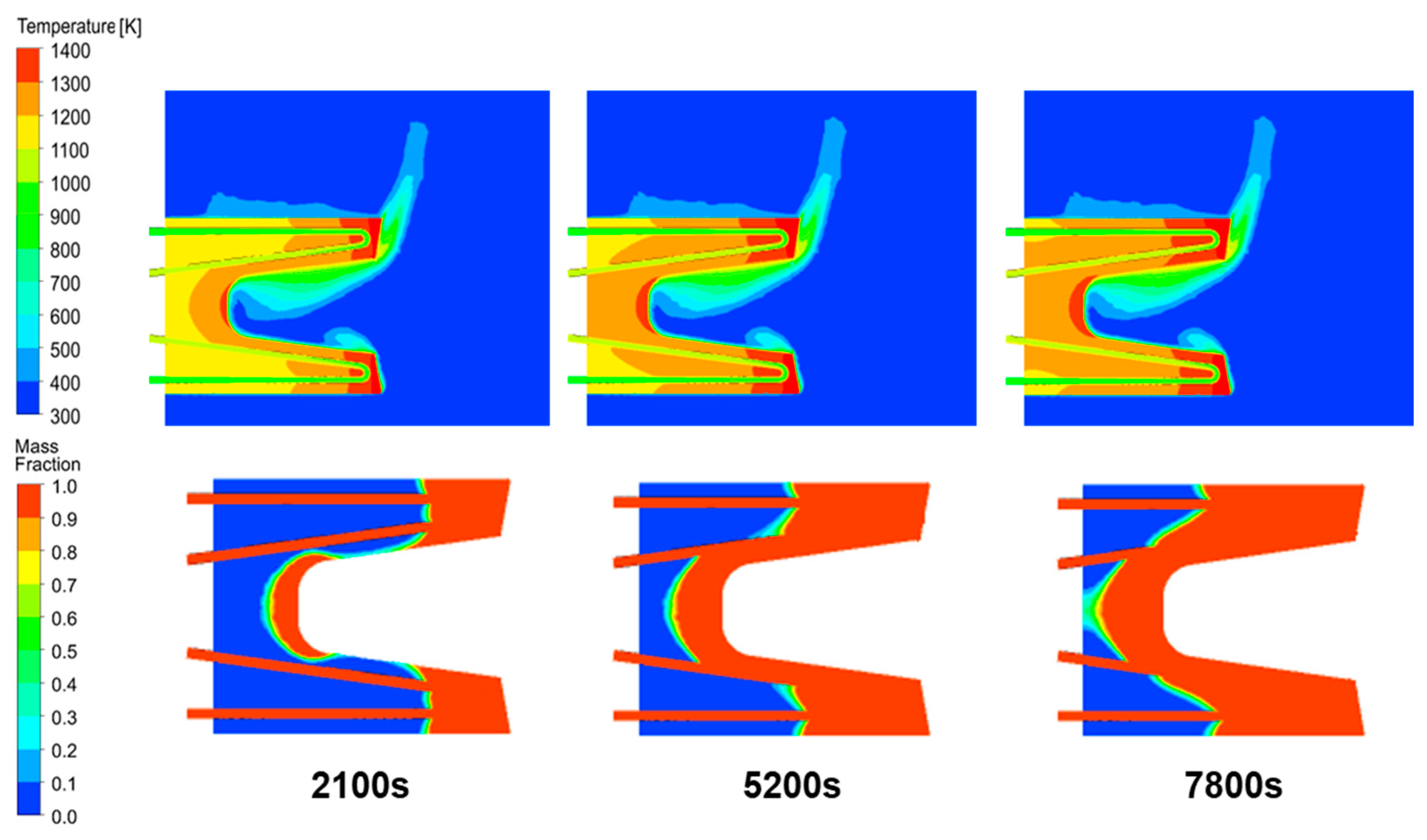 Energies 10 01943 g008 550