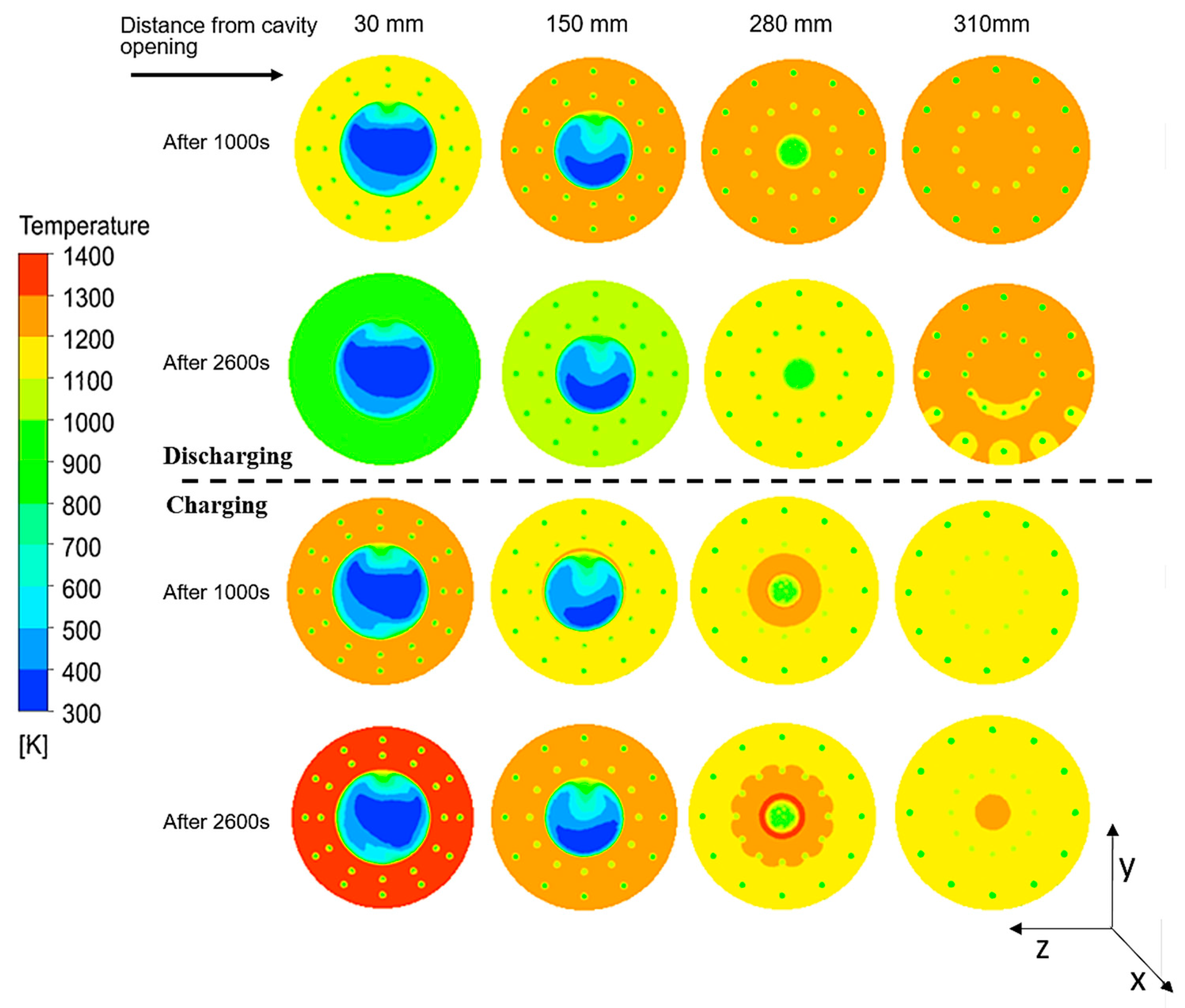 Energies 10 01943 g010 550