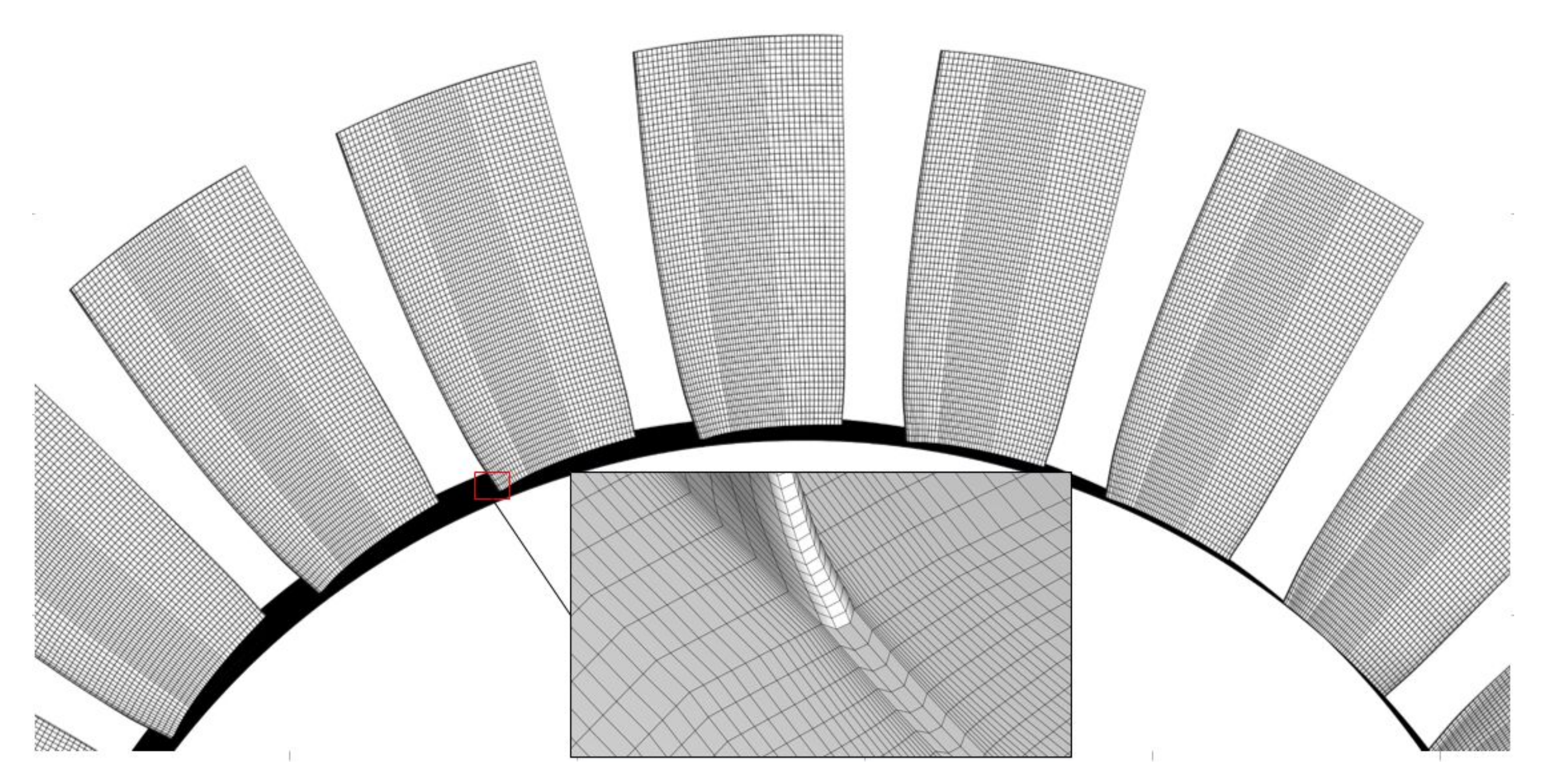 Energies 10 01945 g003 550