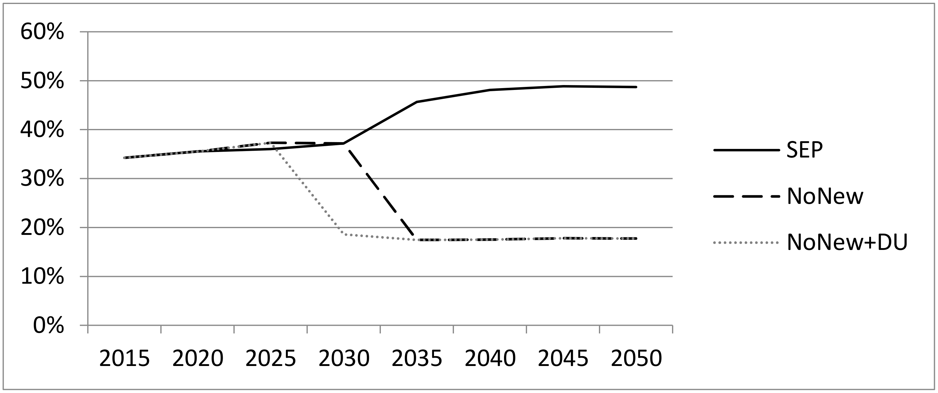 Energies 10 01947 g002 Energies 10 01947 g002