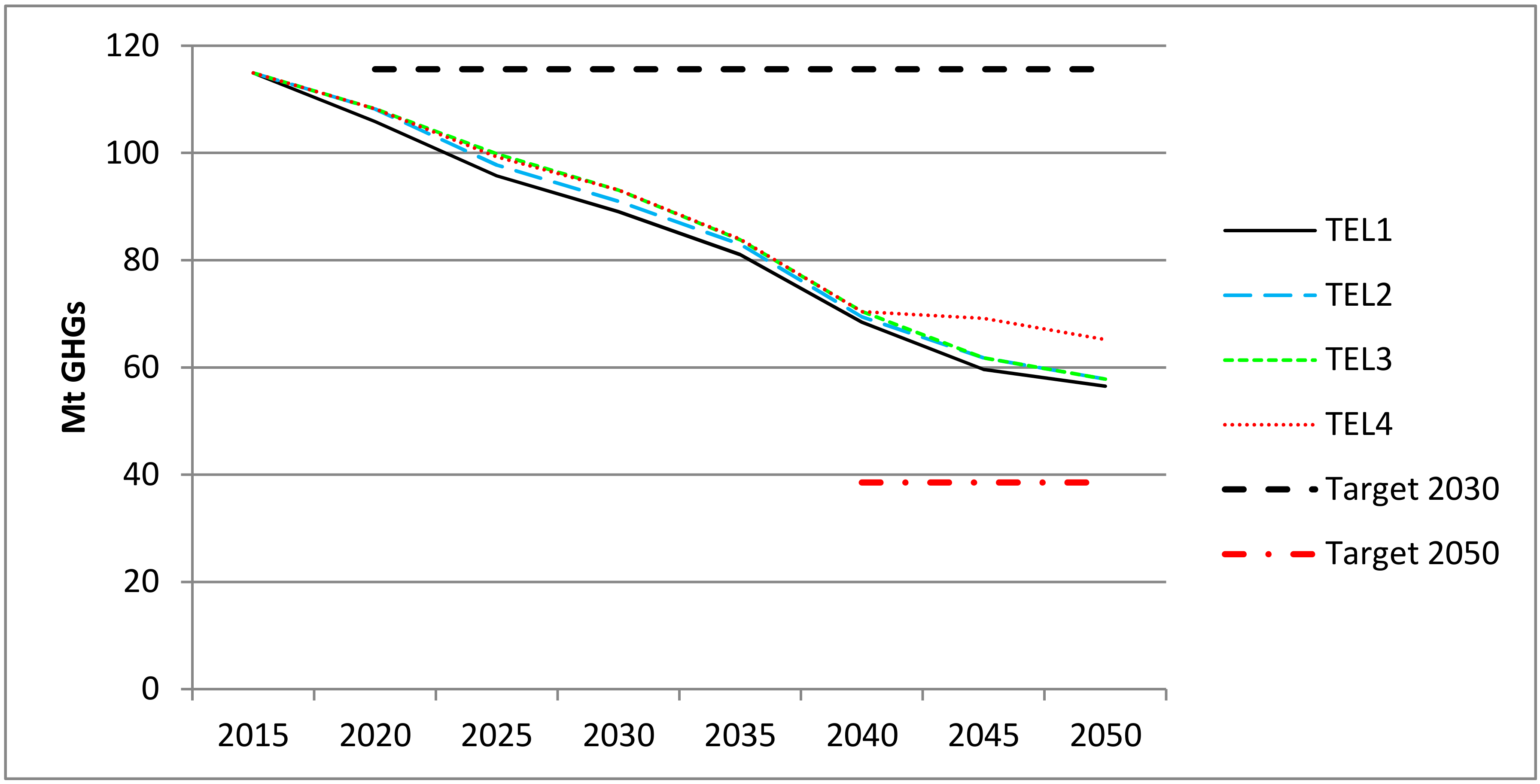 Energies 10 01947 g004 Energies 10 01947 g004