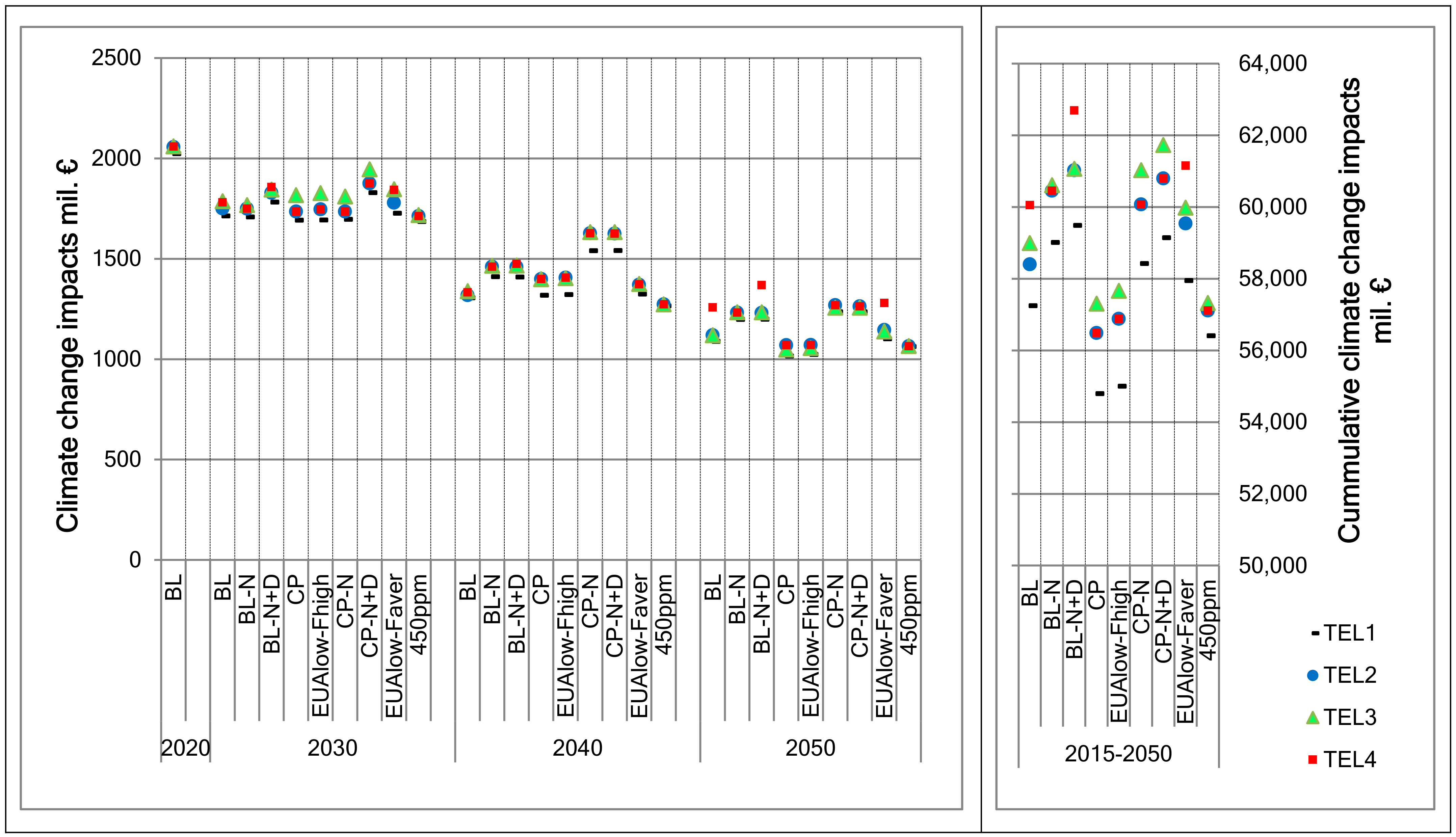 Energies 10 01947 g011 Energies 10 01947 g011