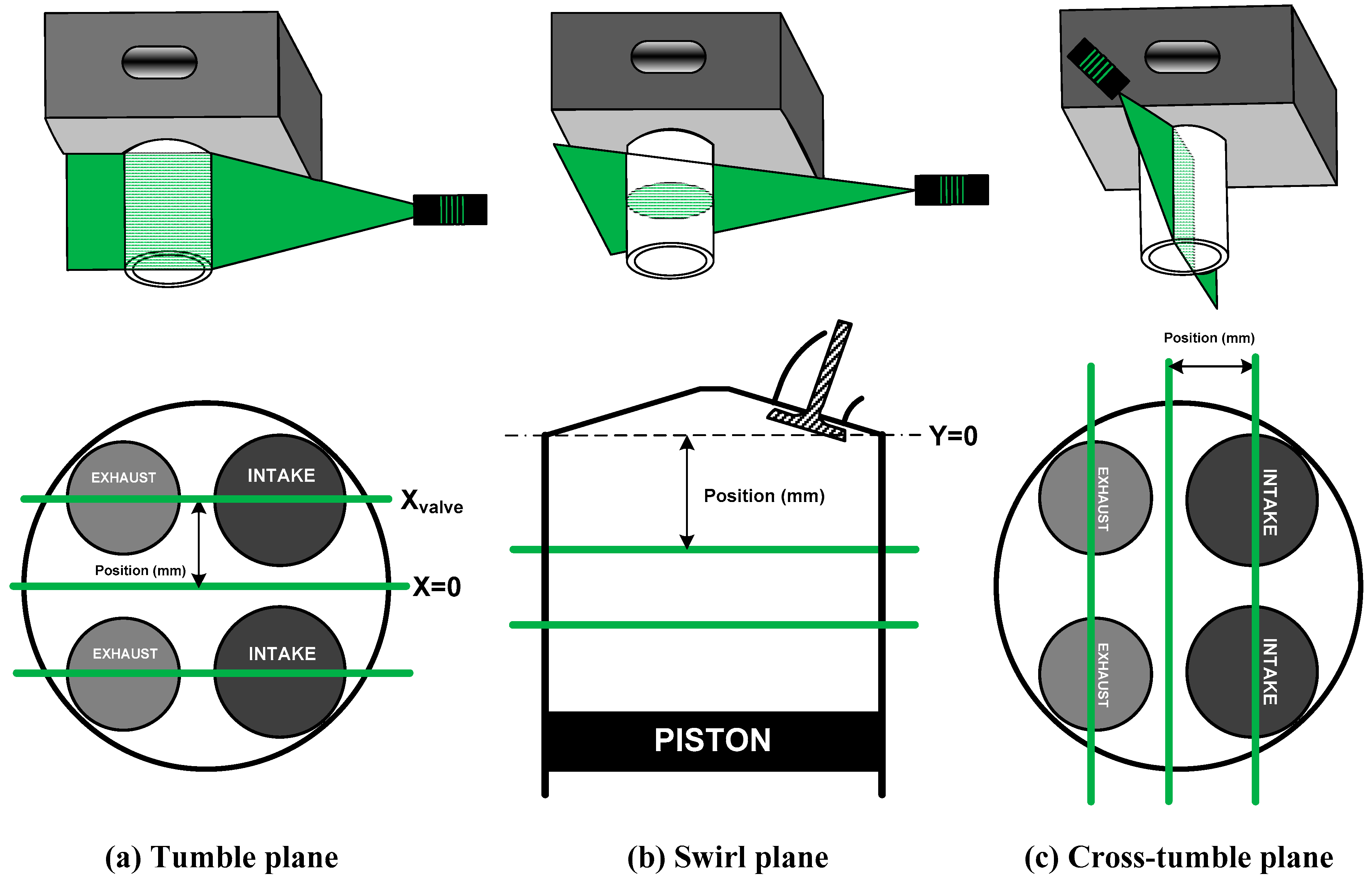 Energies 10 01950 g003