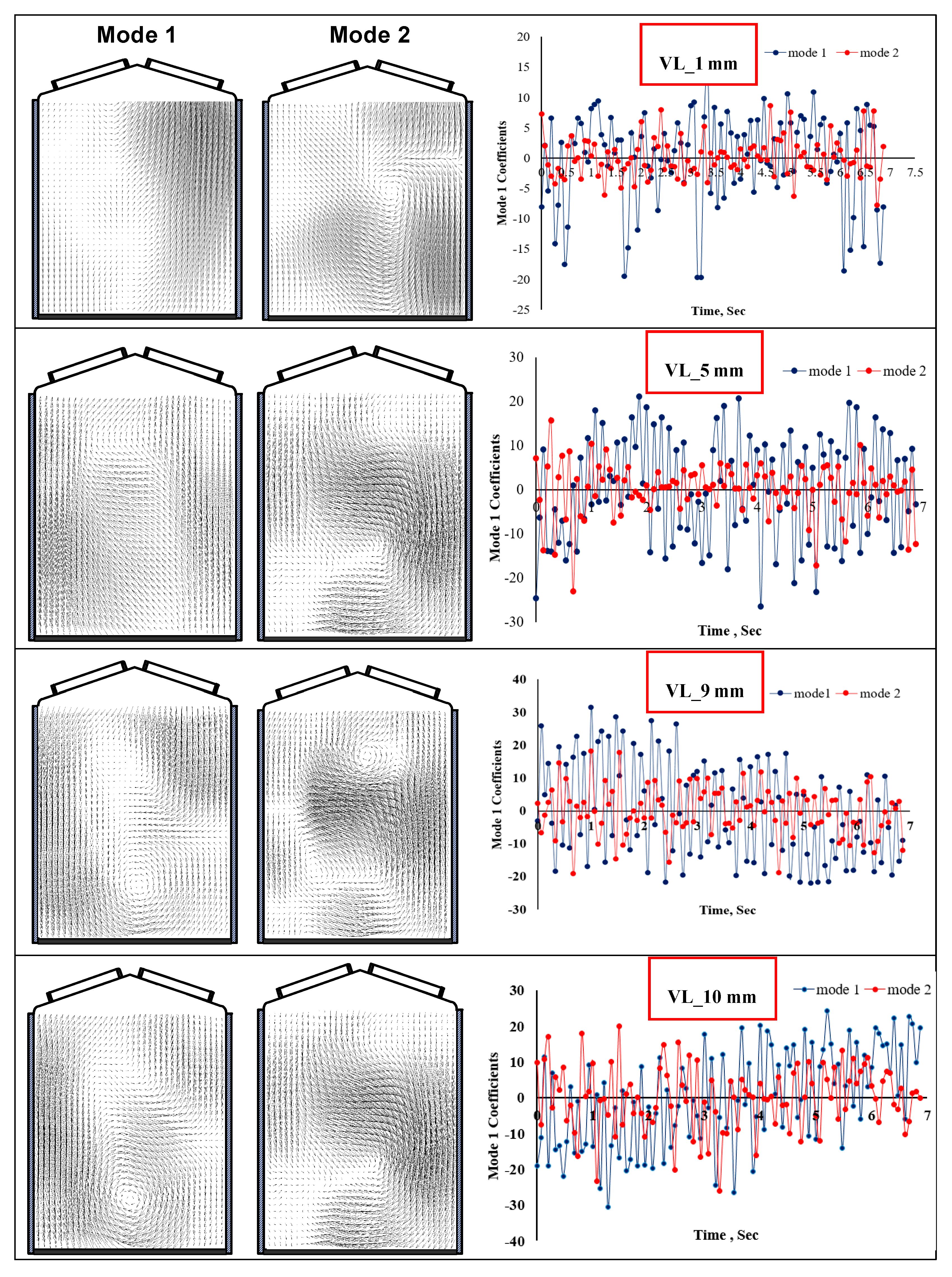 Energies 10 01950 g010