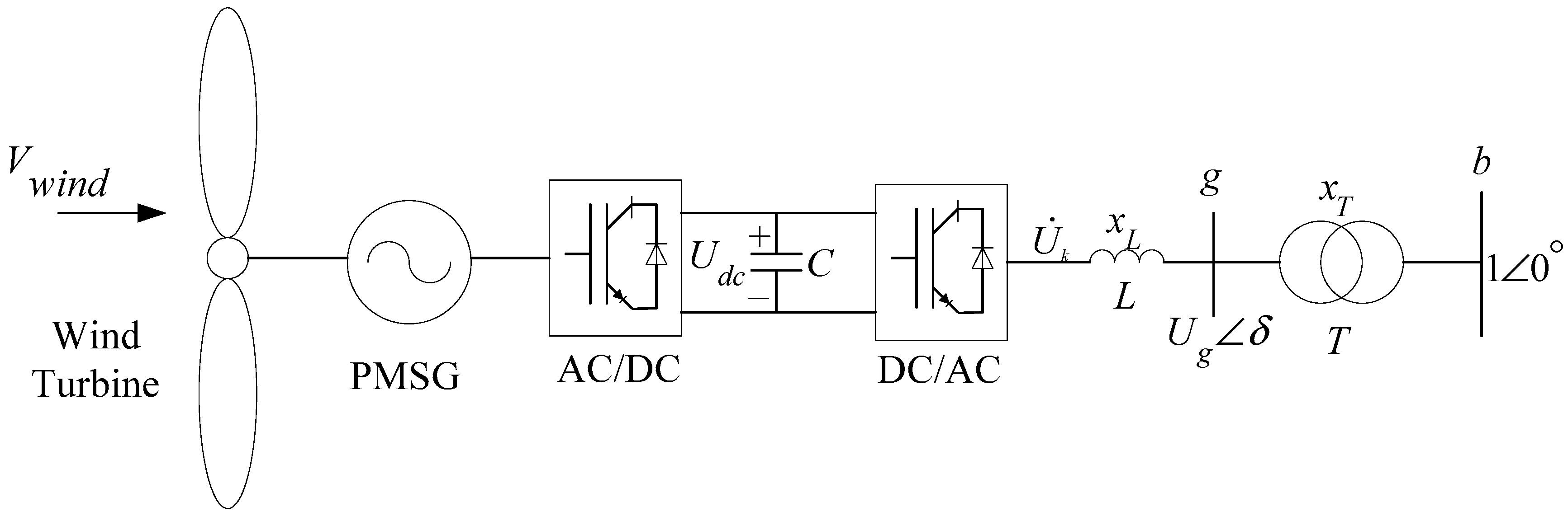 Energies 10 01951 g001 Energies 10 01951 g001