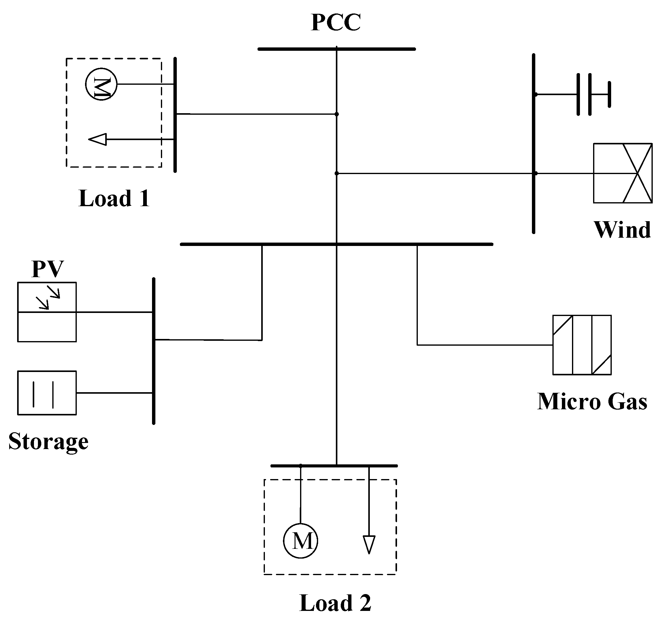 Energies 10 01951 g006 Energies 10 01951 g006