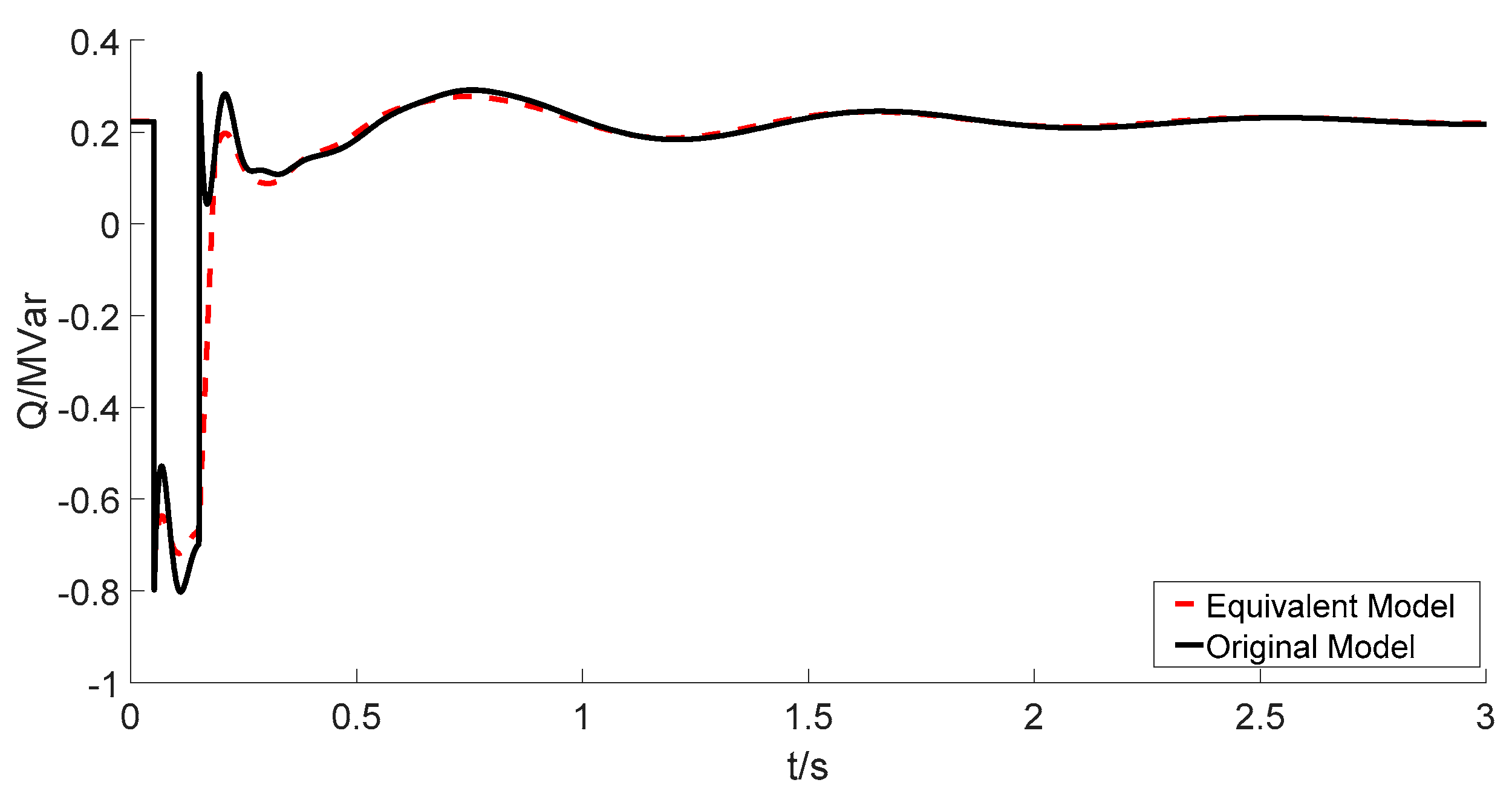 Energies 10 01951 g008 Energies 10 01951 g008