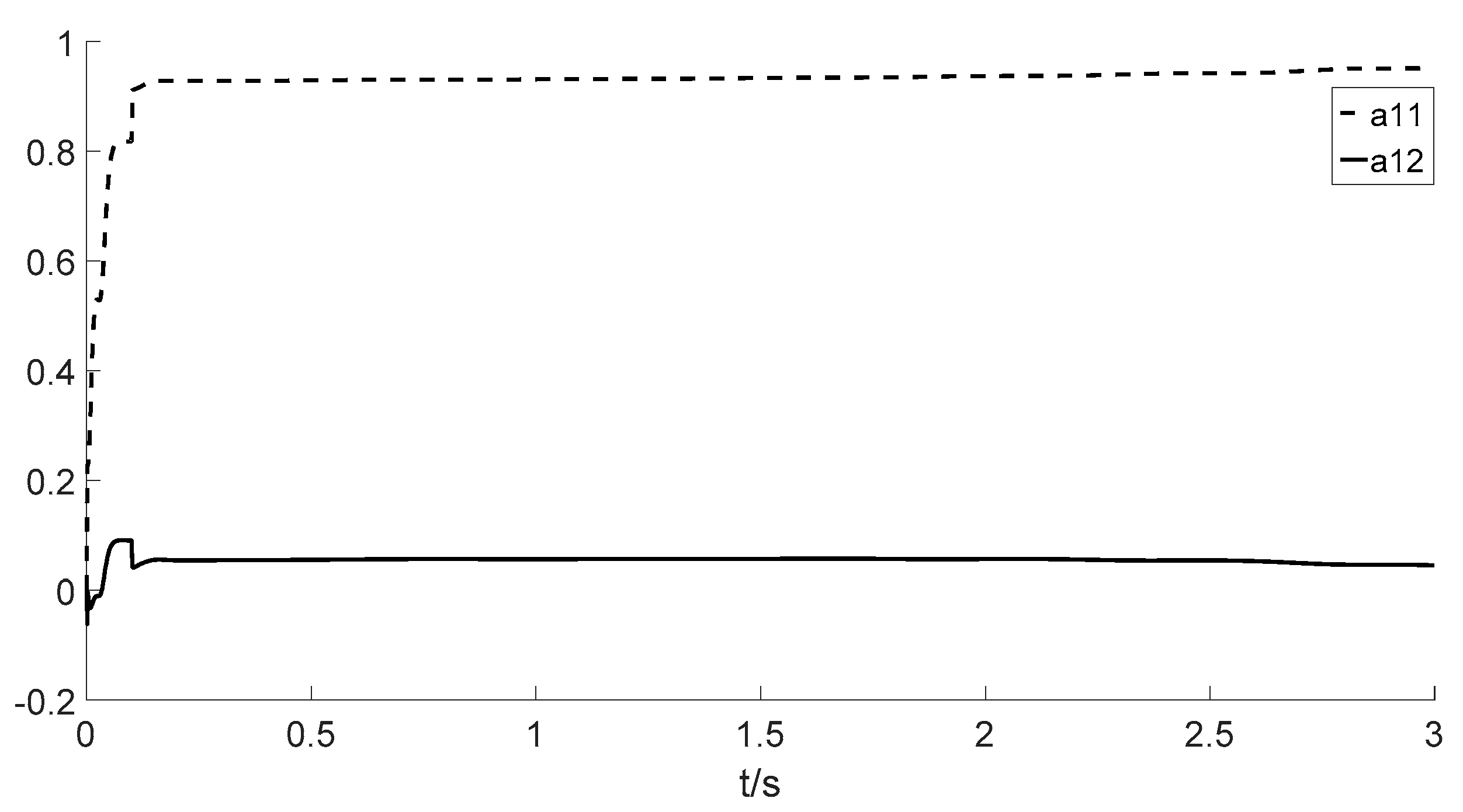 Energies 10 01951 g009 Energies 10 01951 g009