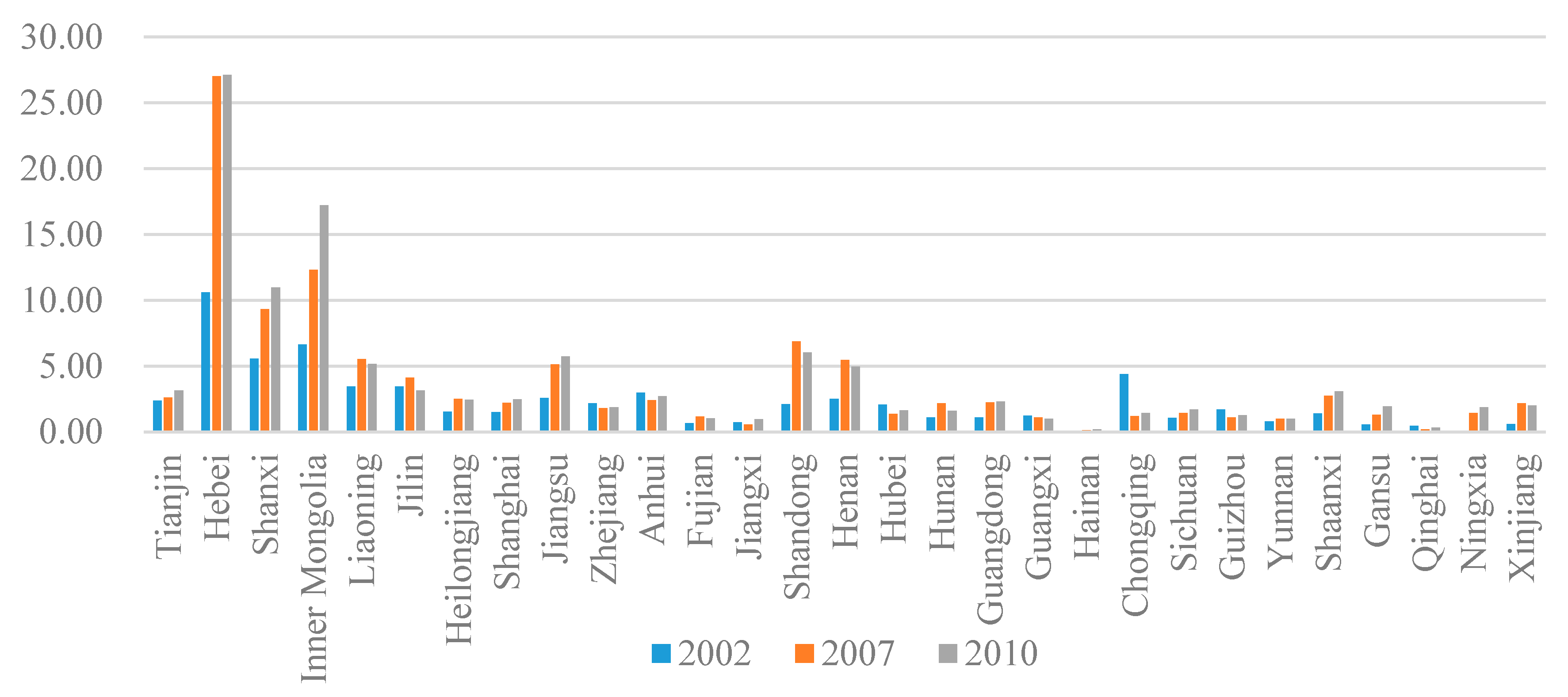 Energies 10 01952 g001 Energies 10 01952 g001