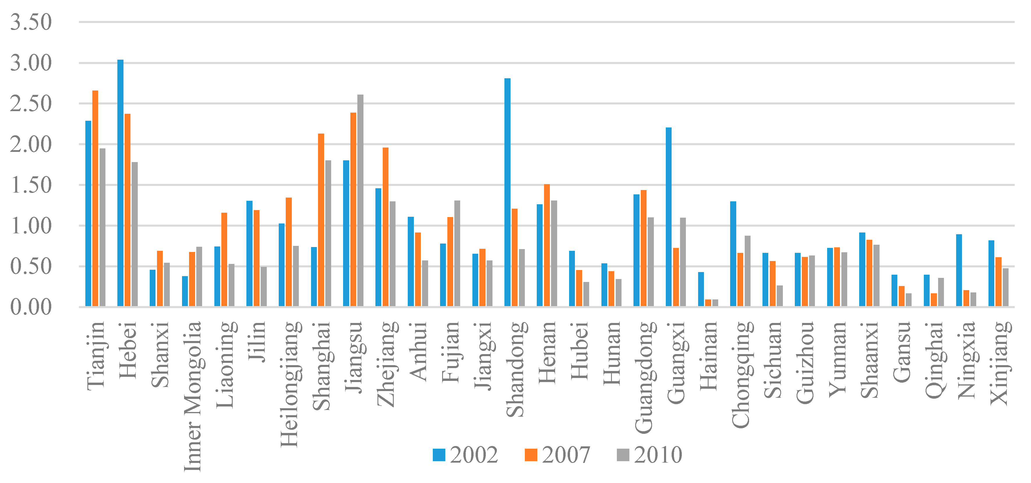 Energies 10 01952 g002 Energies 10 01952 g002