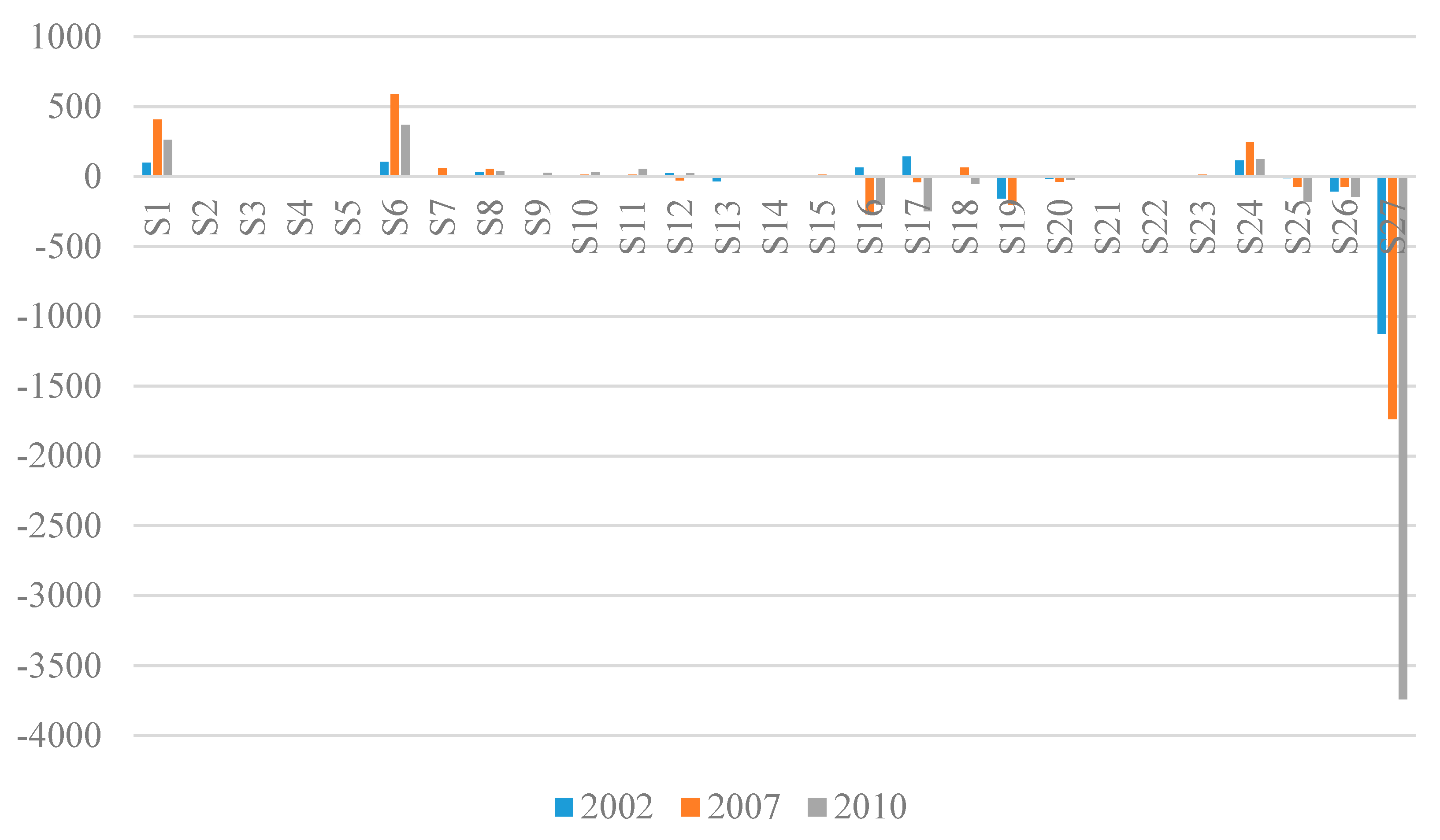 Energies 10 01952 g005 Energies 10 01952 g005