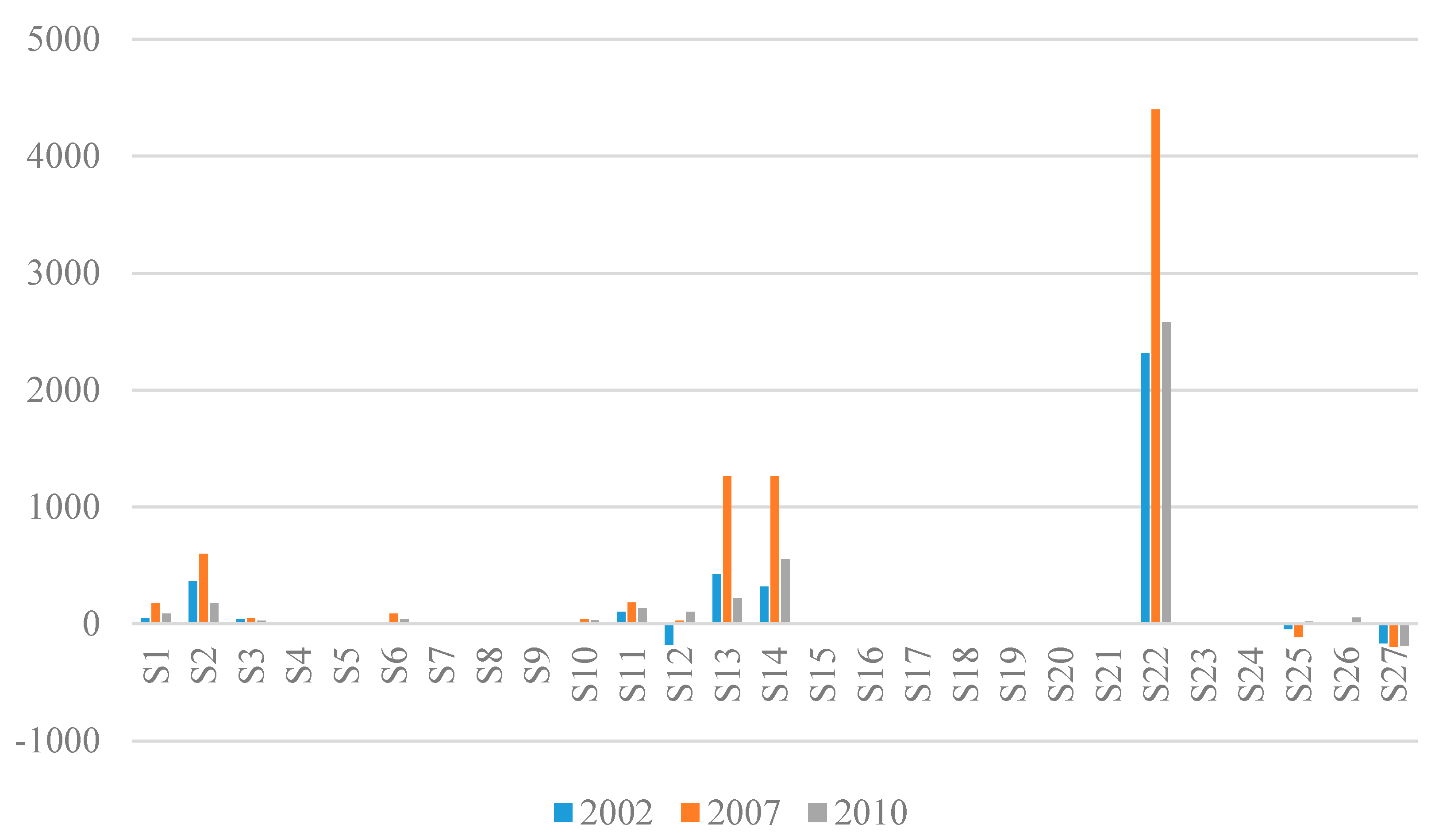 Energies 10 01952 g006 Energies 10 01952 g006