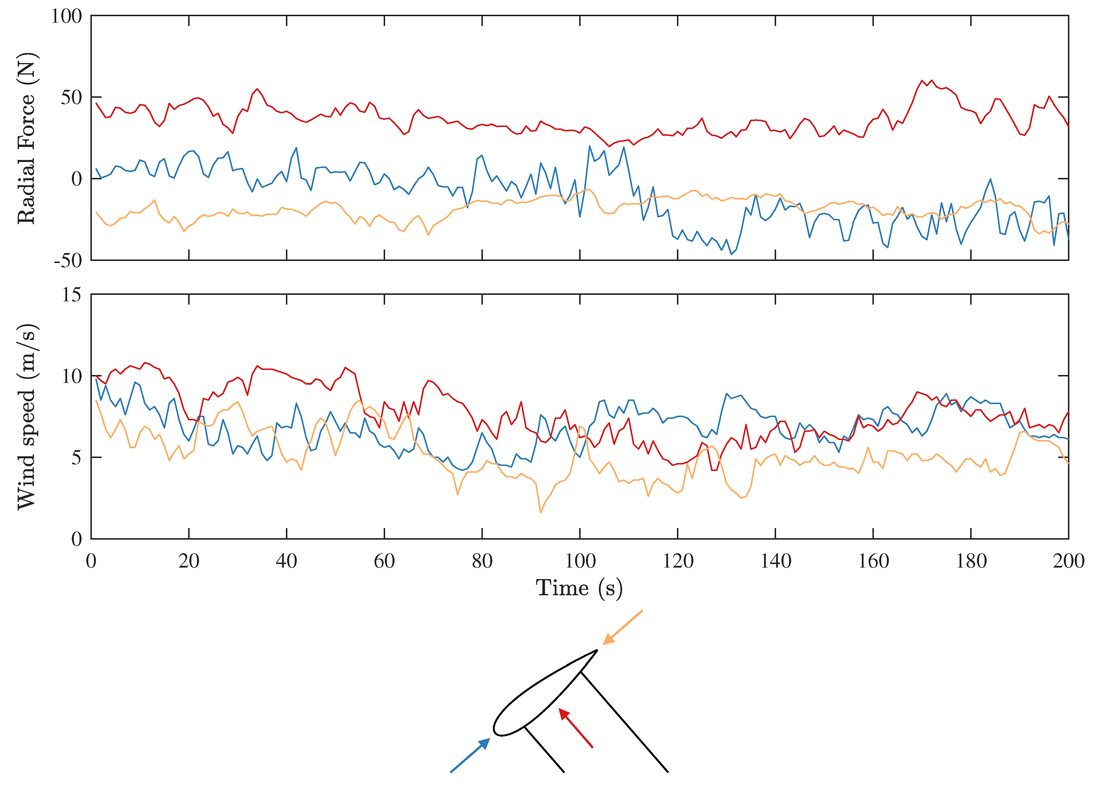 Energies 10 01954 g011
