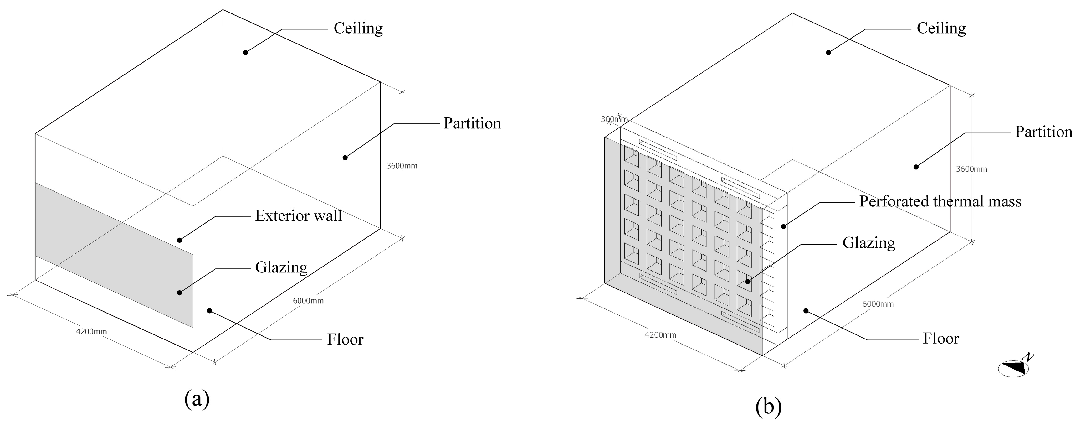 Energies 10 01955 g002 550