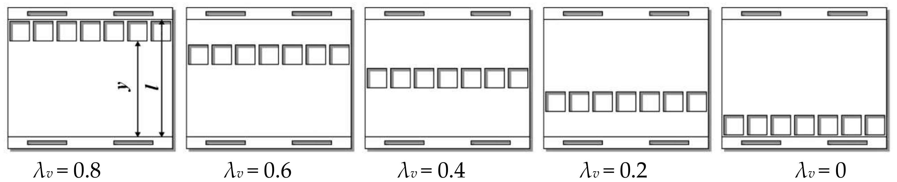 Energies 10 01955 i003