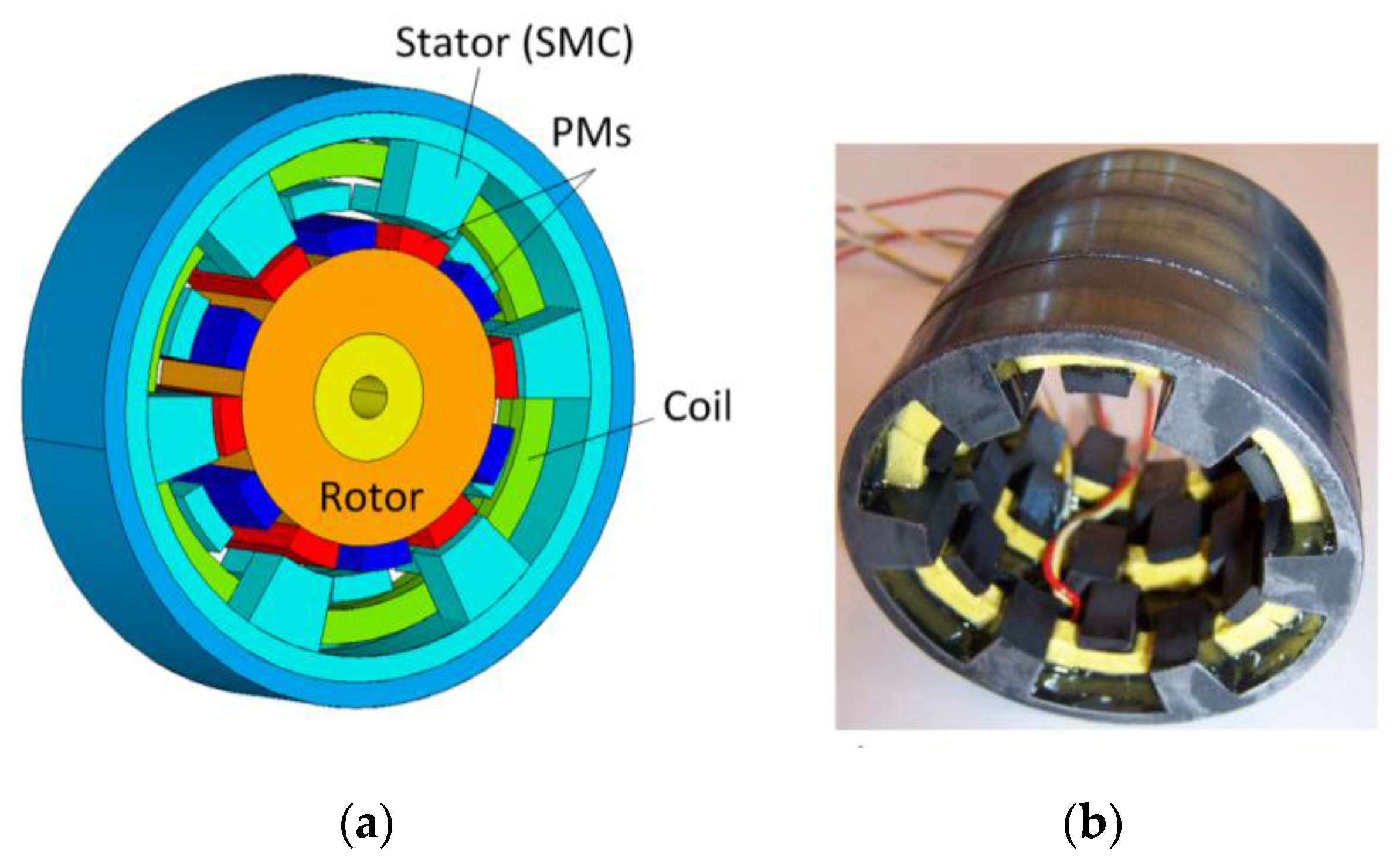 Energies 10 01962 g008