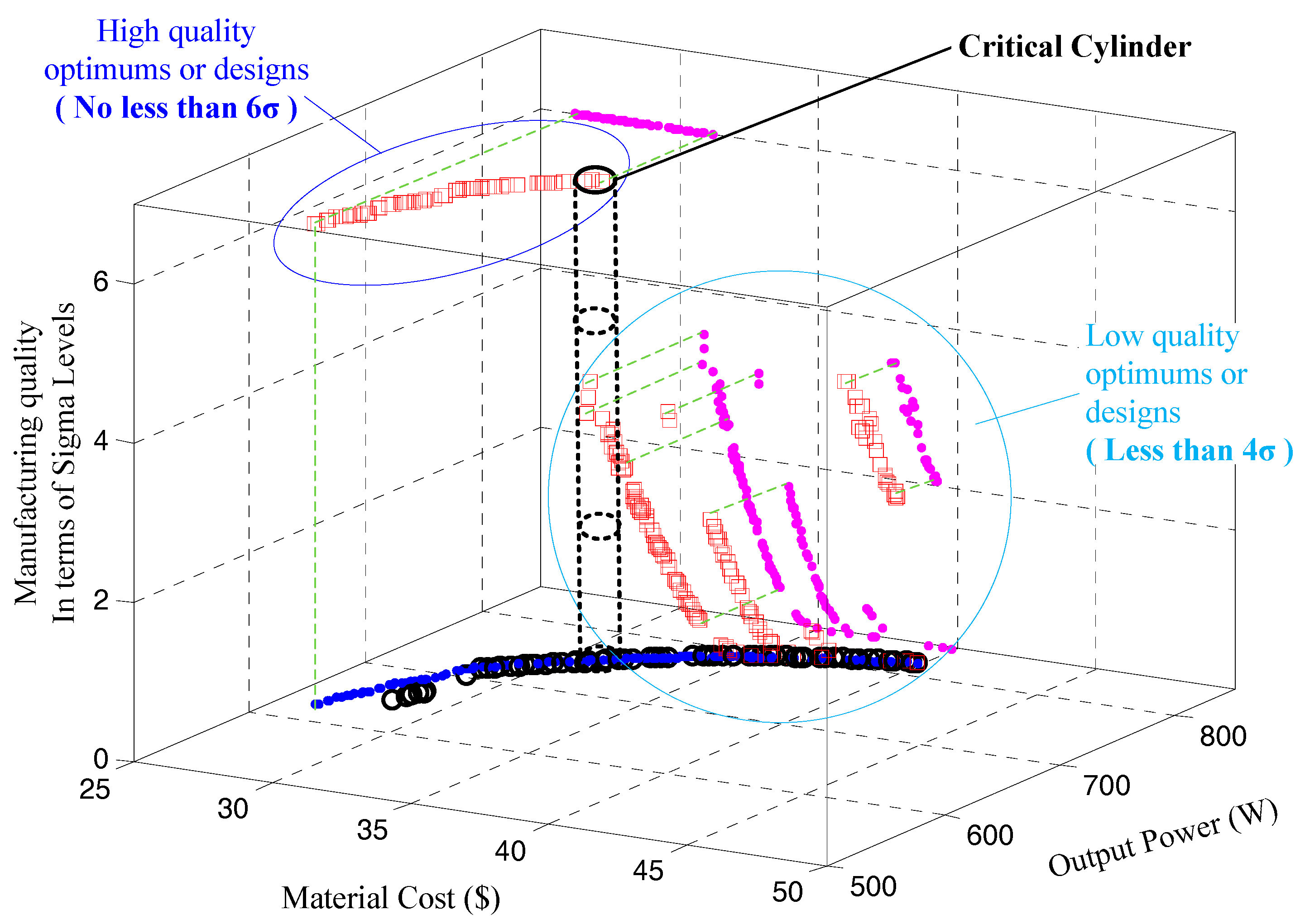 Energies 10 01962 g014