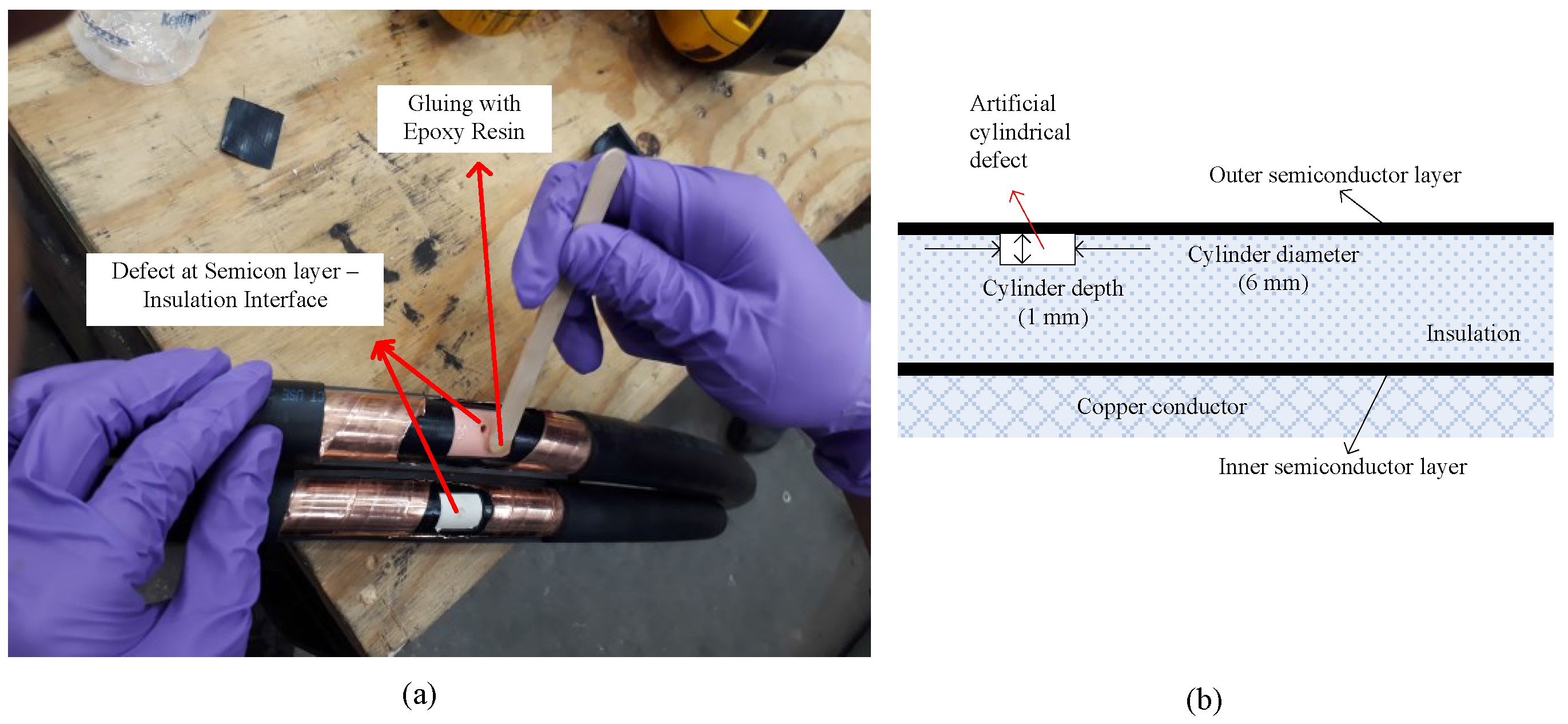 Energies 10 01968 g004
