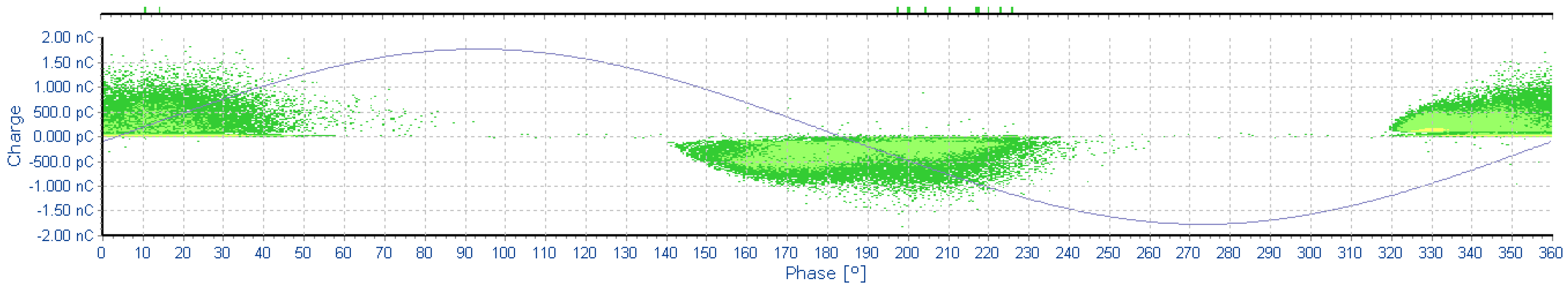 Energies 10 01968 g006