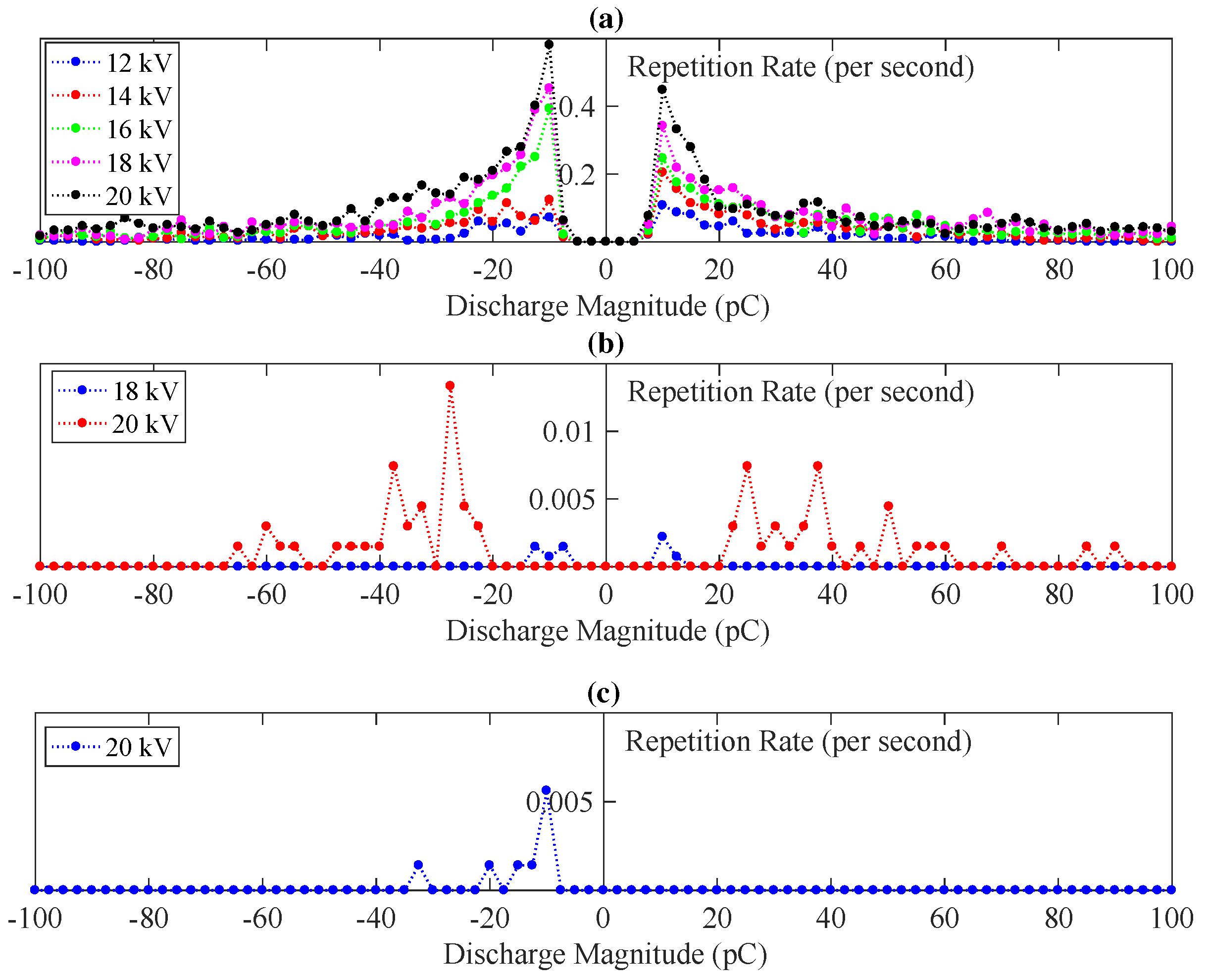 Energies 10 01968 g013
