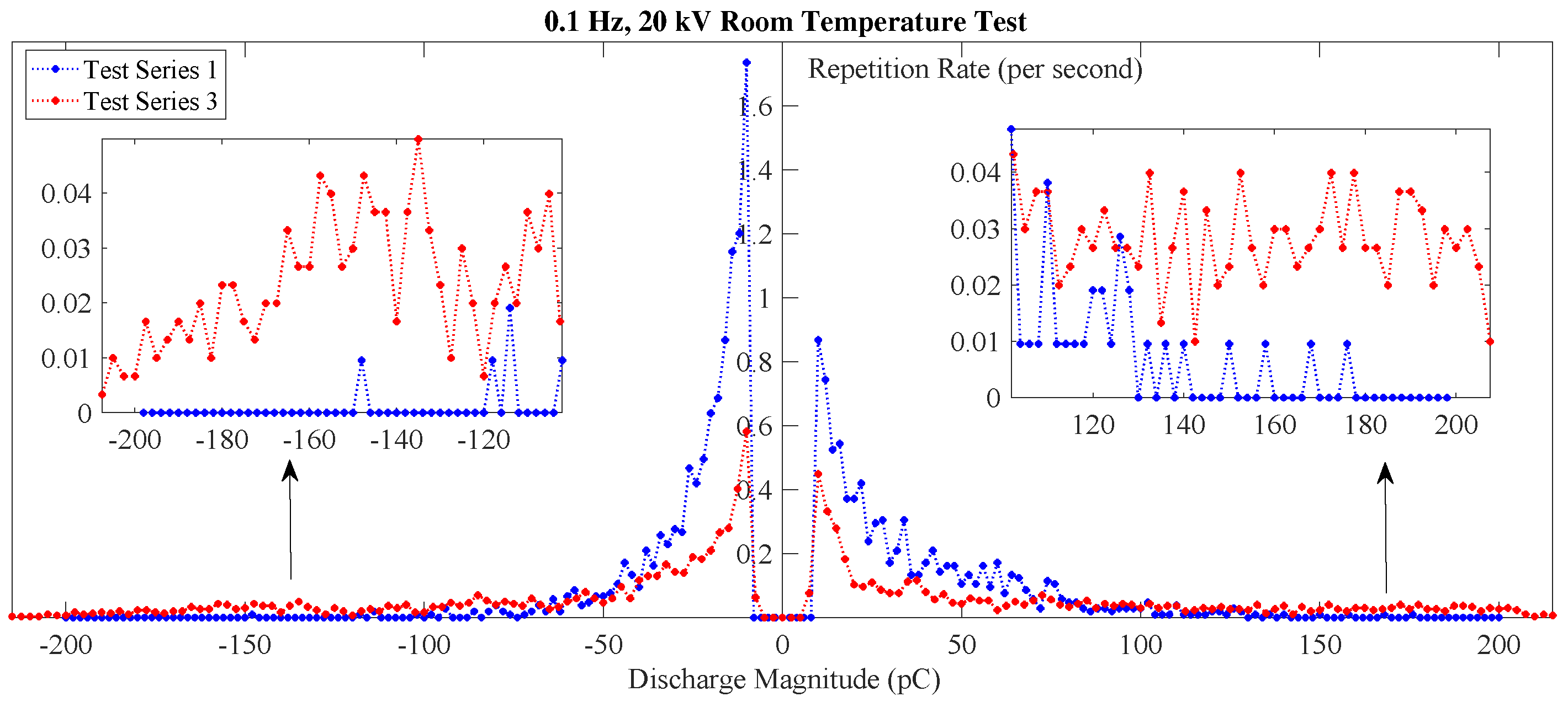 Energies 10 01968 g014