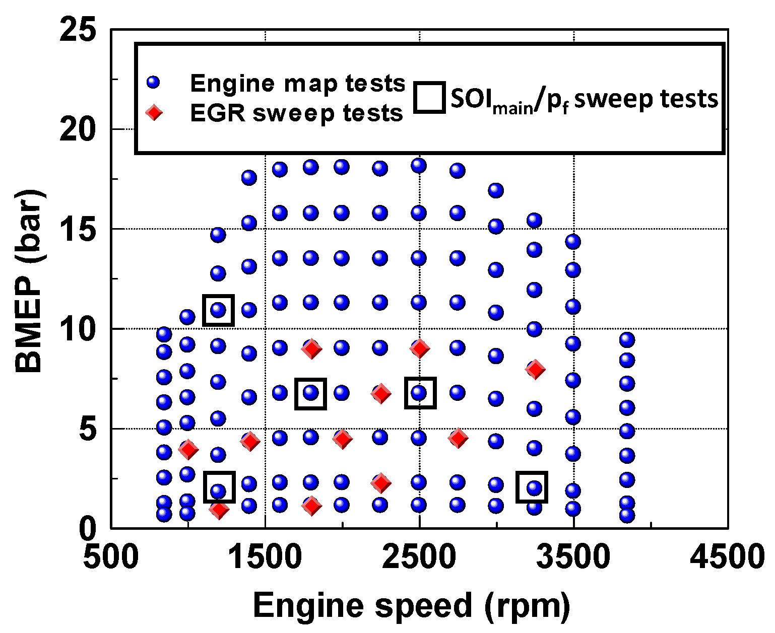 Energies 10 01978 g003 550