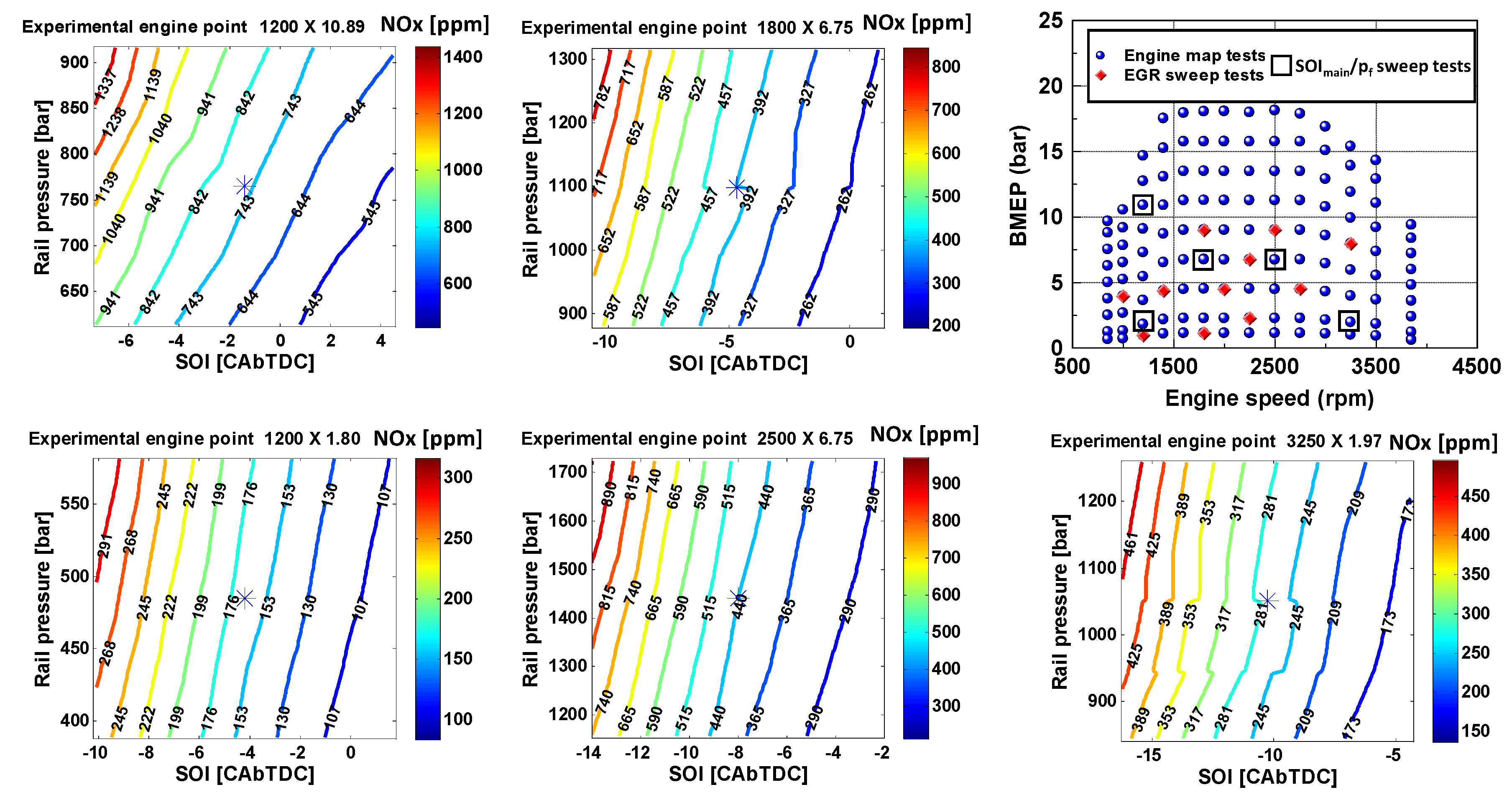 Energies 10 01978 g004 550