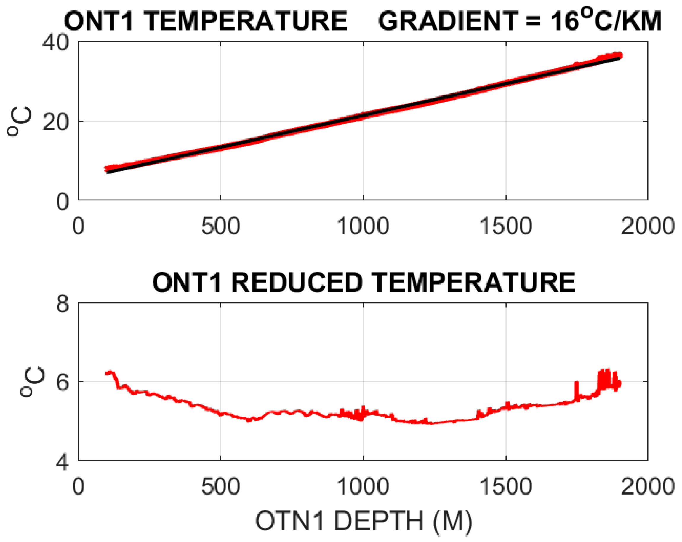 Energies 10 01979 g001 550
