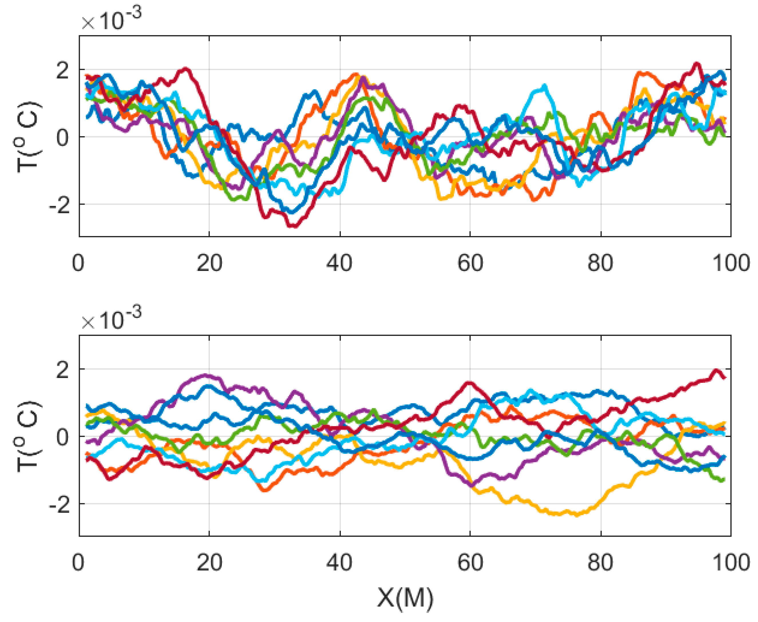 Energies 10 01979 g003 550
