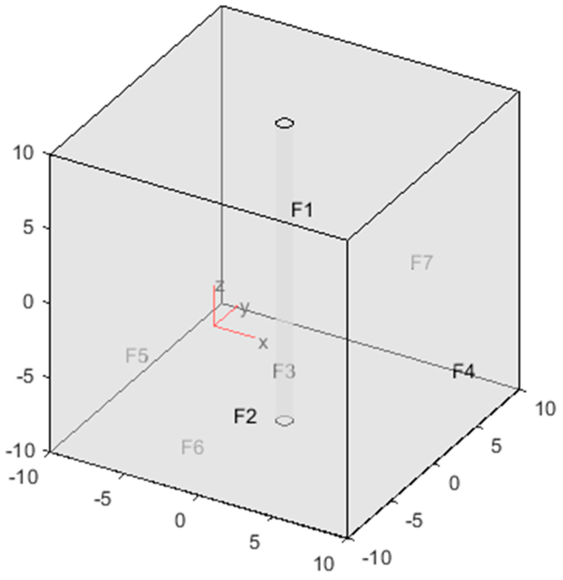 Energies 10 01979 g005 550