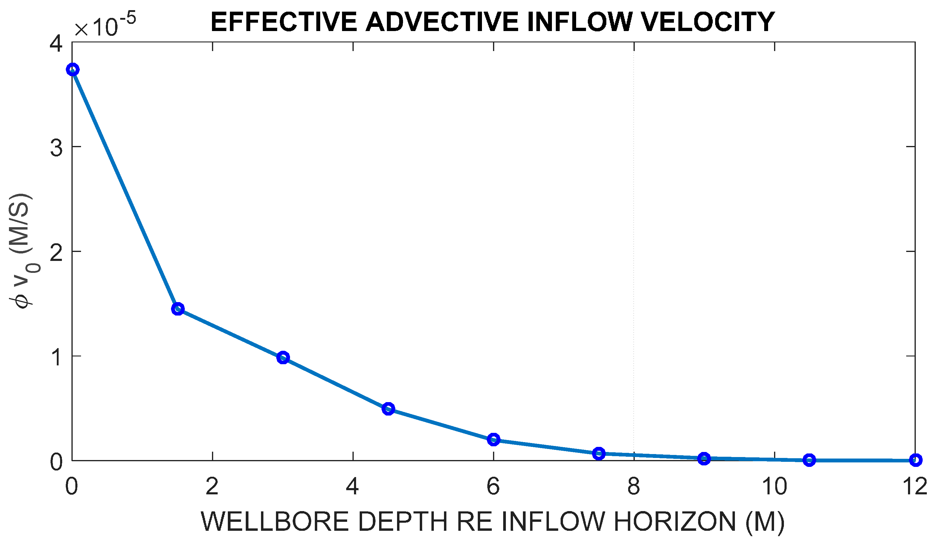 Energies 10 01979 g012 550