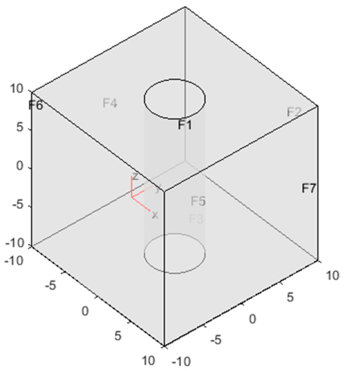 Energies 10 01979 g013 550