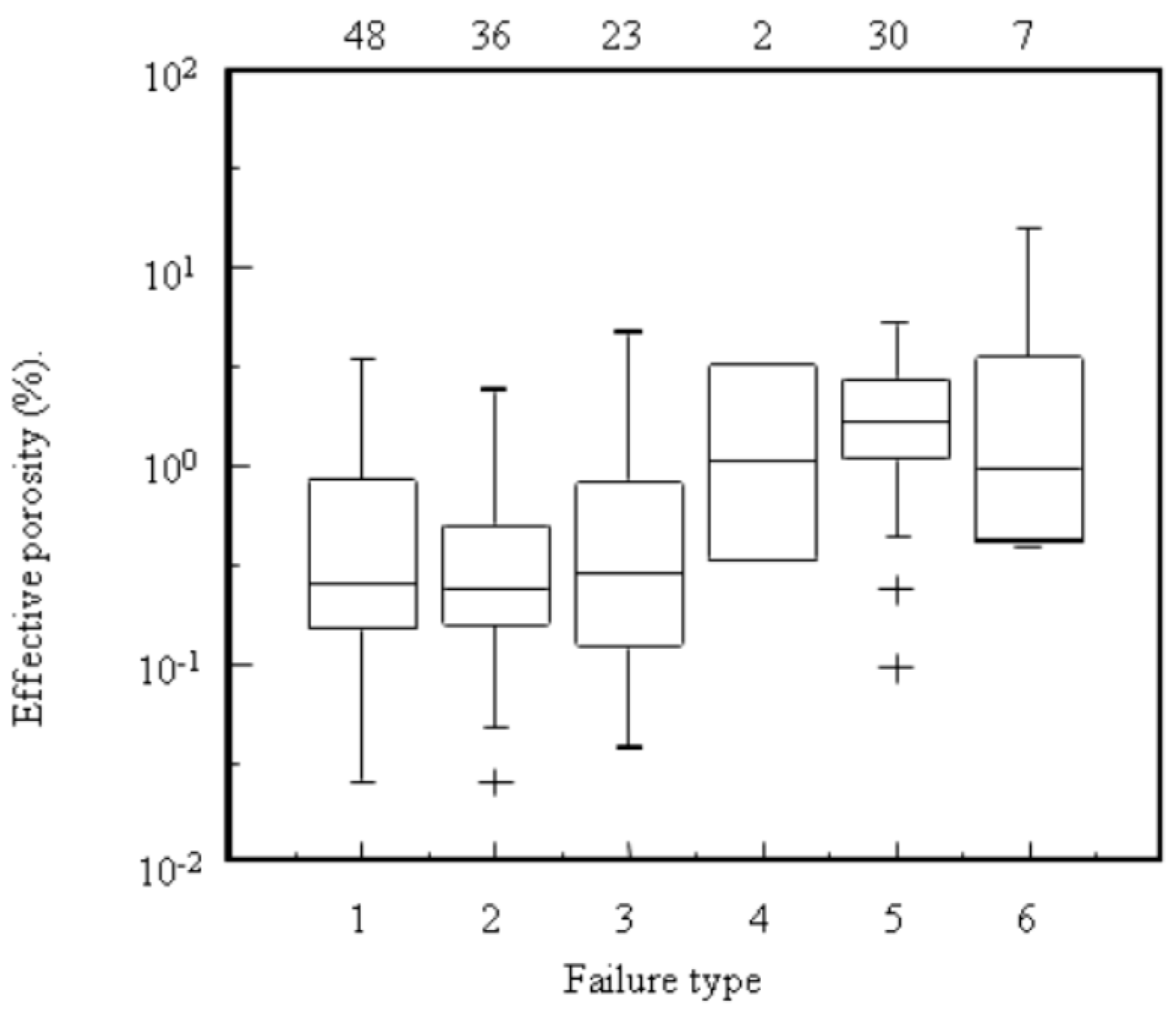 Energies 10 01979 g026 550