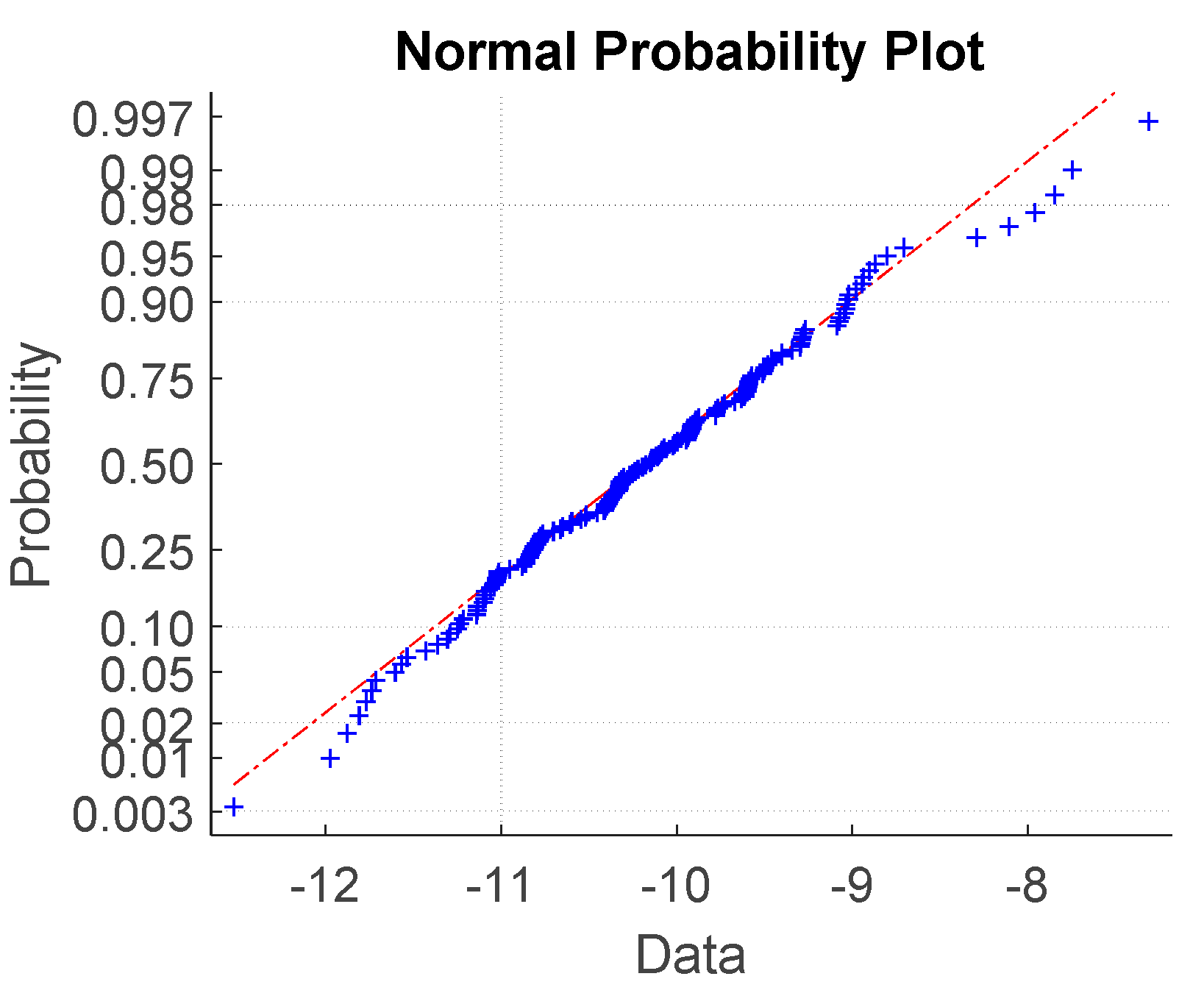 Energies 10 01979 g027 550