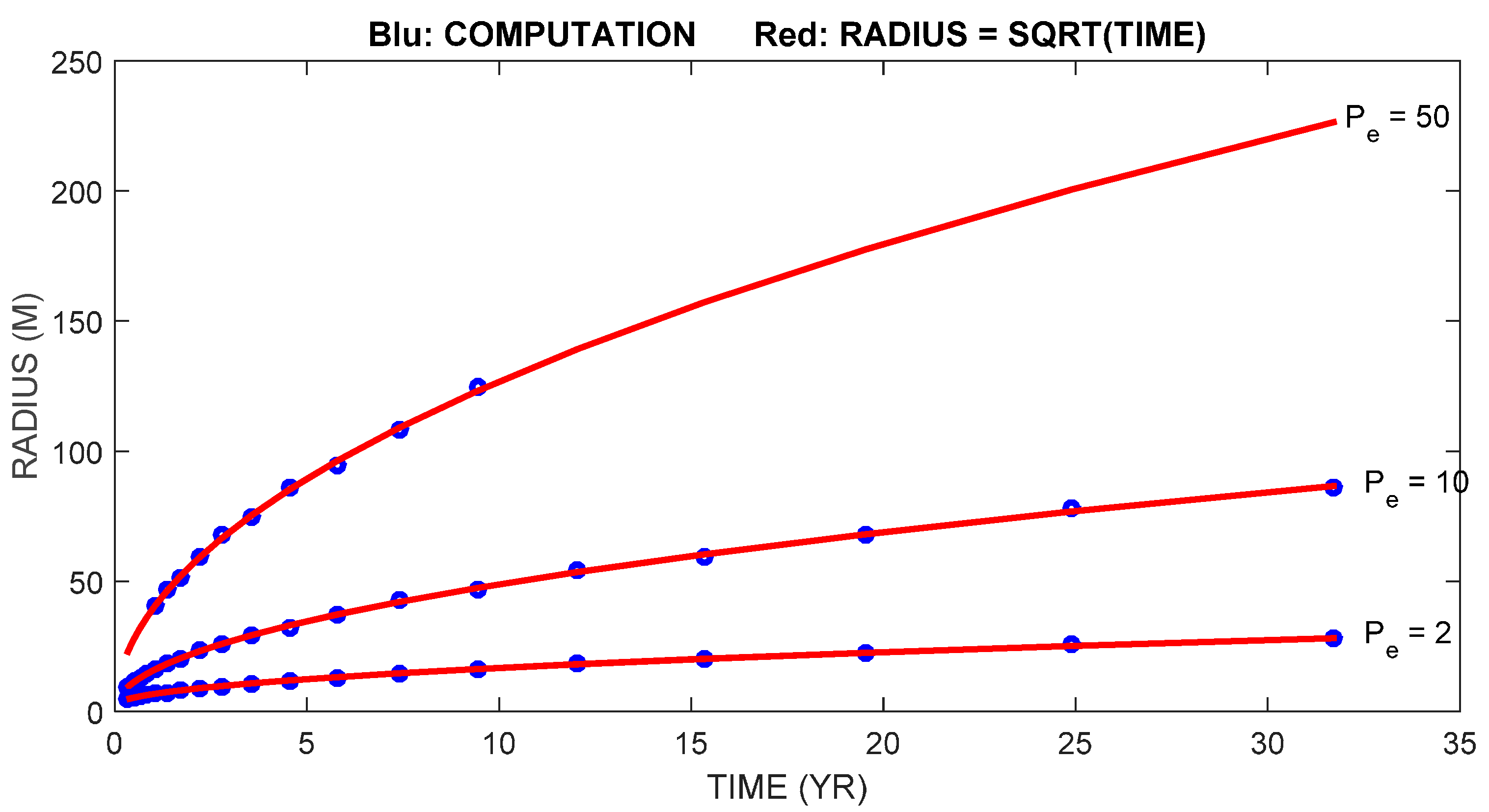 Energies 10 01979 g029 550