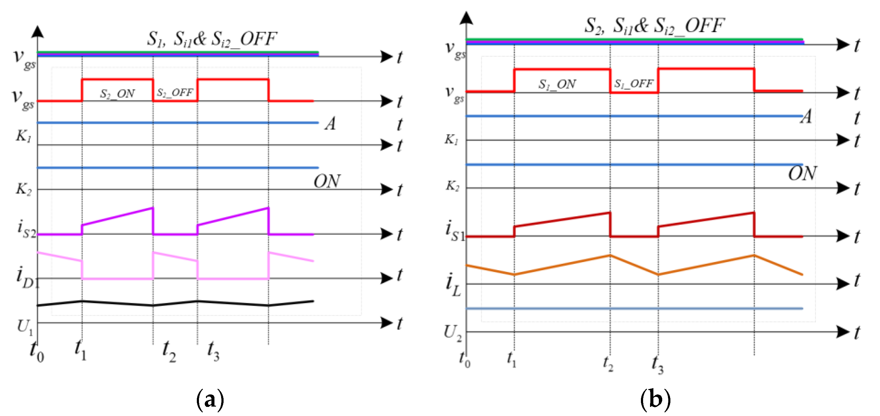 Energies 10 01980 g009 Energies 10 01980 g009