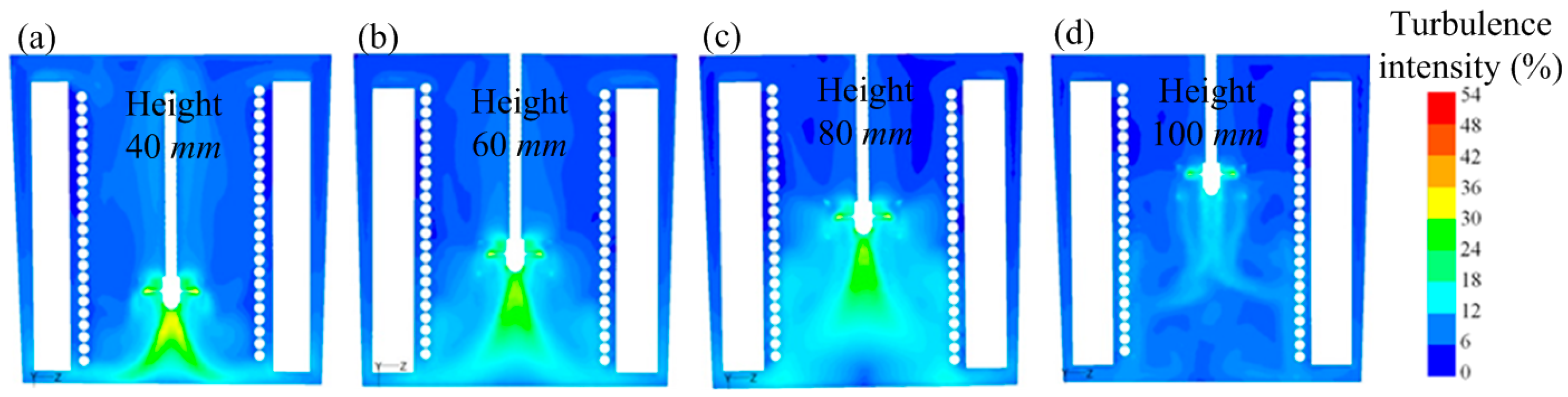 Energies 10 01982 g004