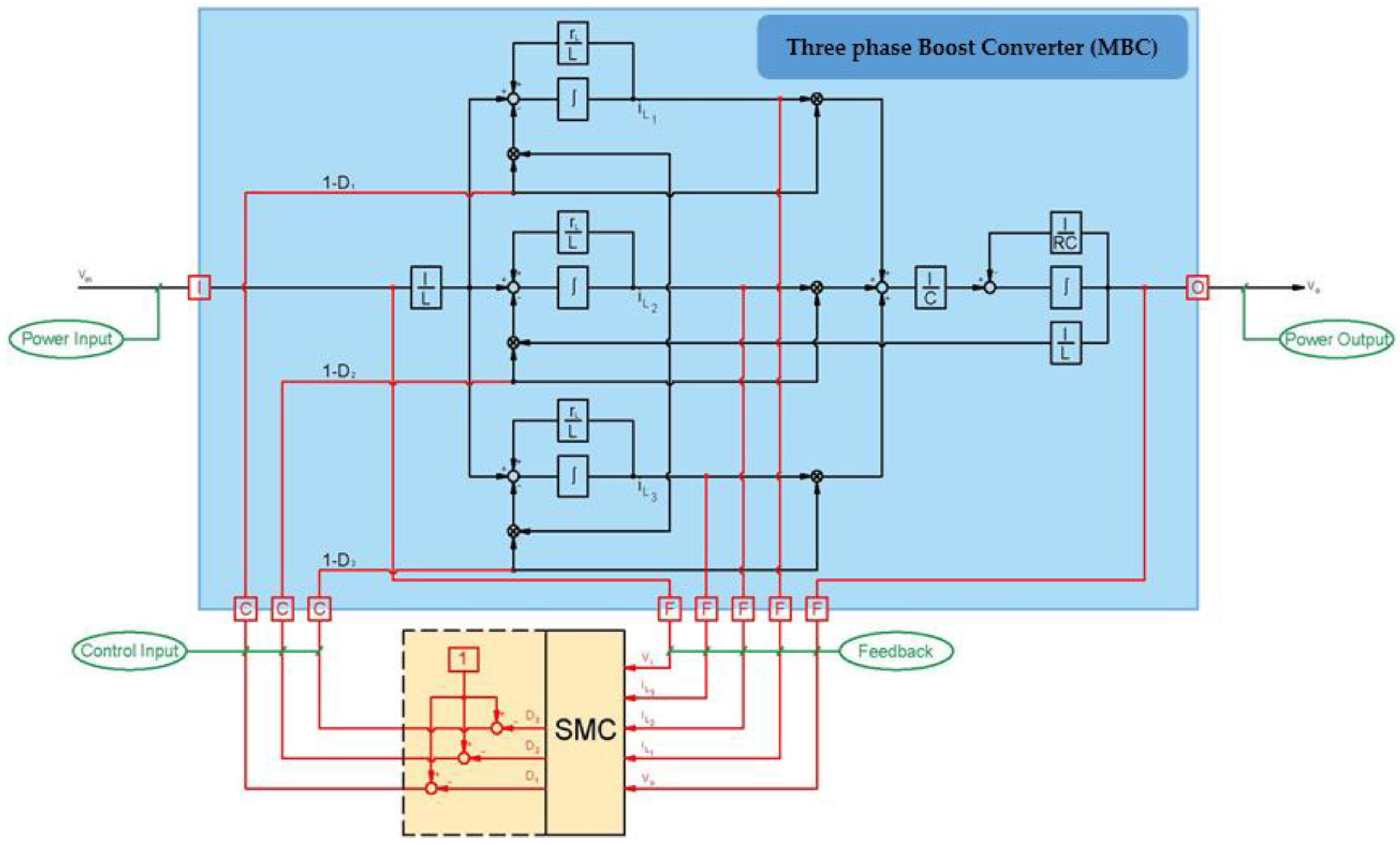 Energies 10 01985 g004 Energies 10 01985 g004