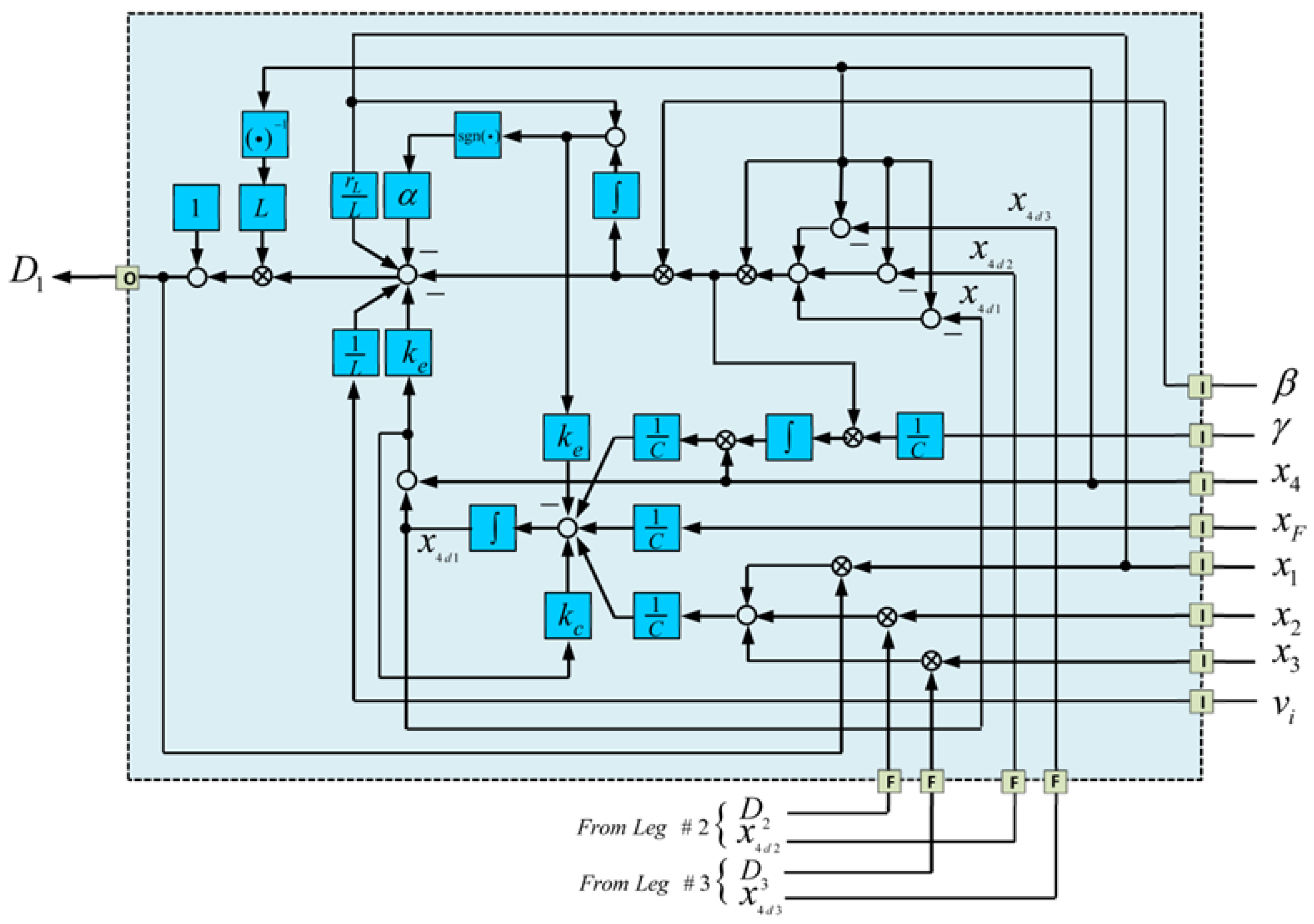 Energies 10 01985 g005 Energies 10 01985 g005