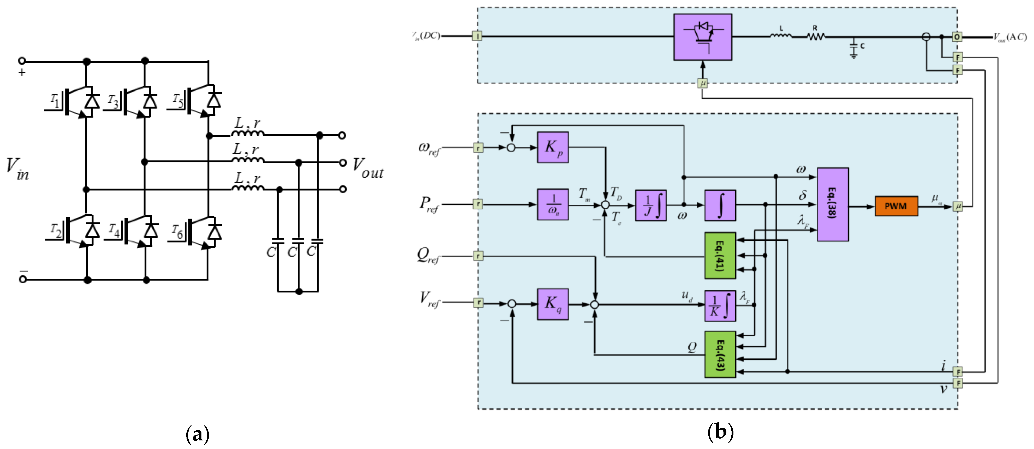 Energies 10 01985 g006 Energies 10 01985 g006